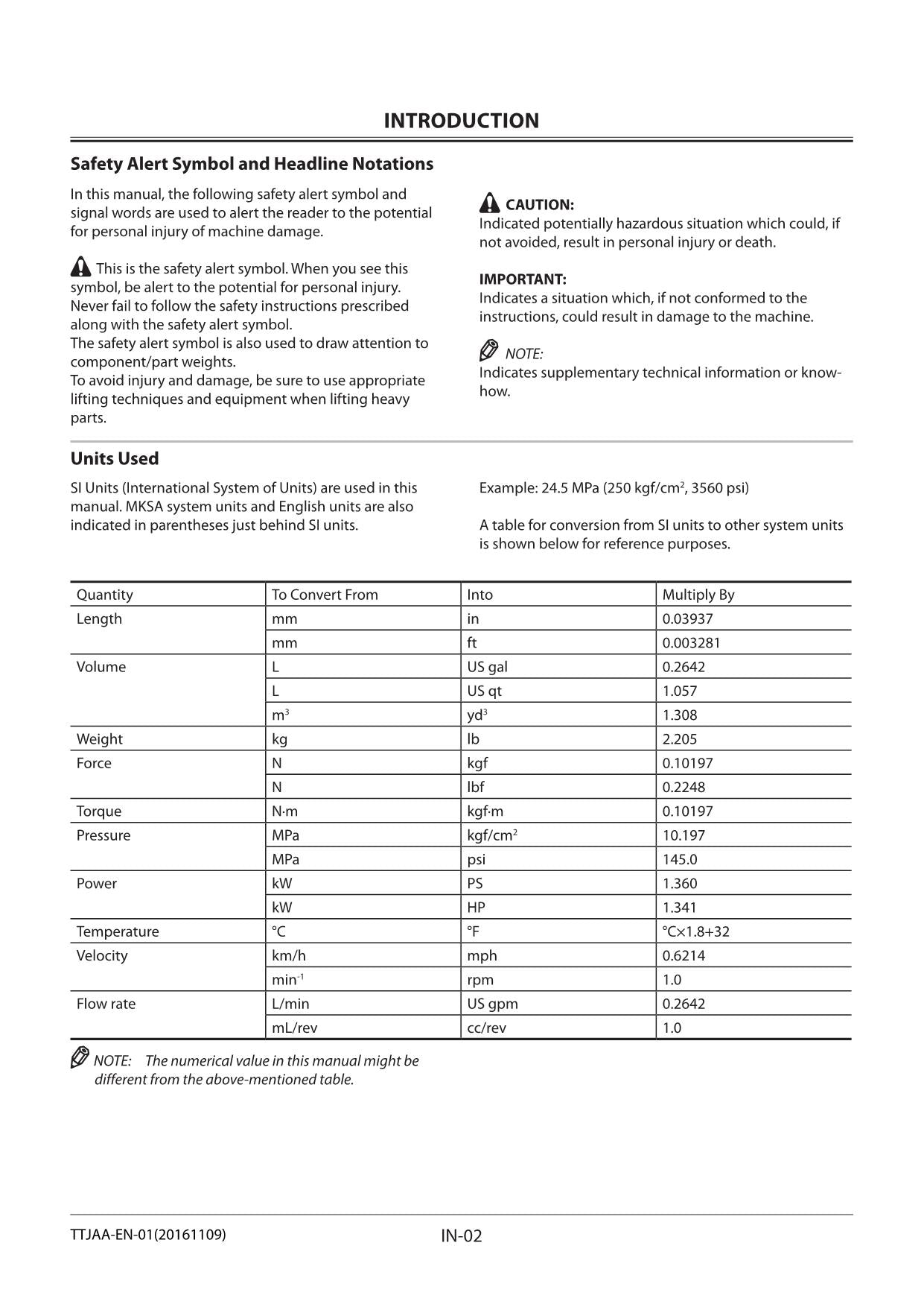 Hitachi ZX470-5B ZX470LC-5B ZX470H-5B Excavator Troubleshooting Service Manual