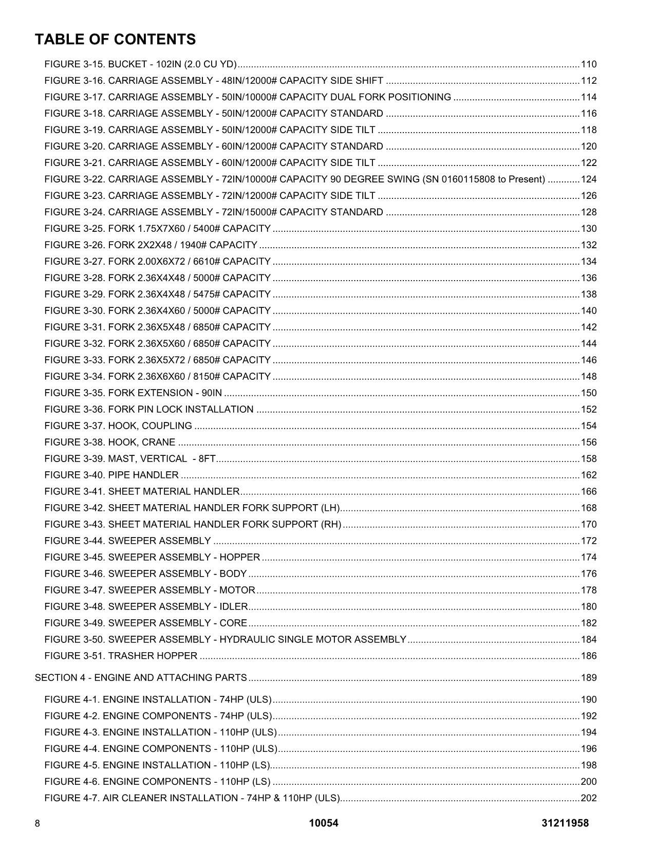 SKYTRAK 10054 Telehandler  Parts Catalog Manual