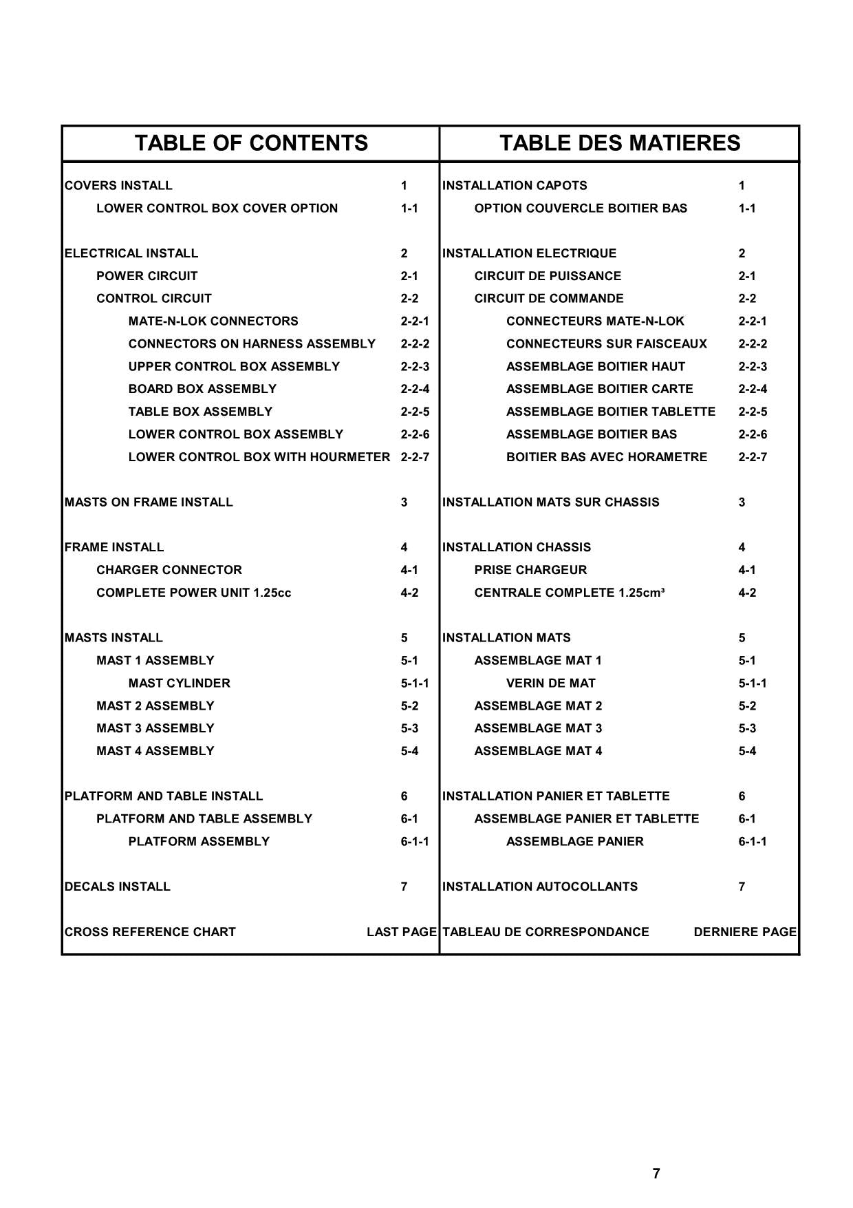 TOUCAN Duo Vertical Lift Parts Catalog Manual S.N. 5267-5301 MA032104