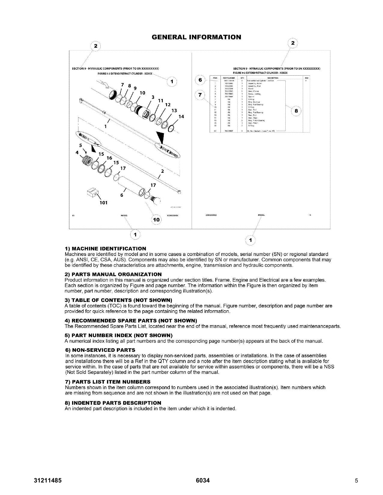 SKYTRAK 6034 Telehandler Parts Catalog Manual 31211485