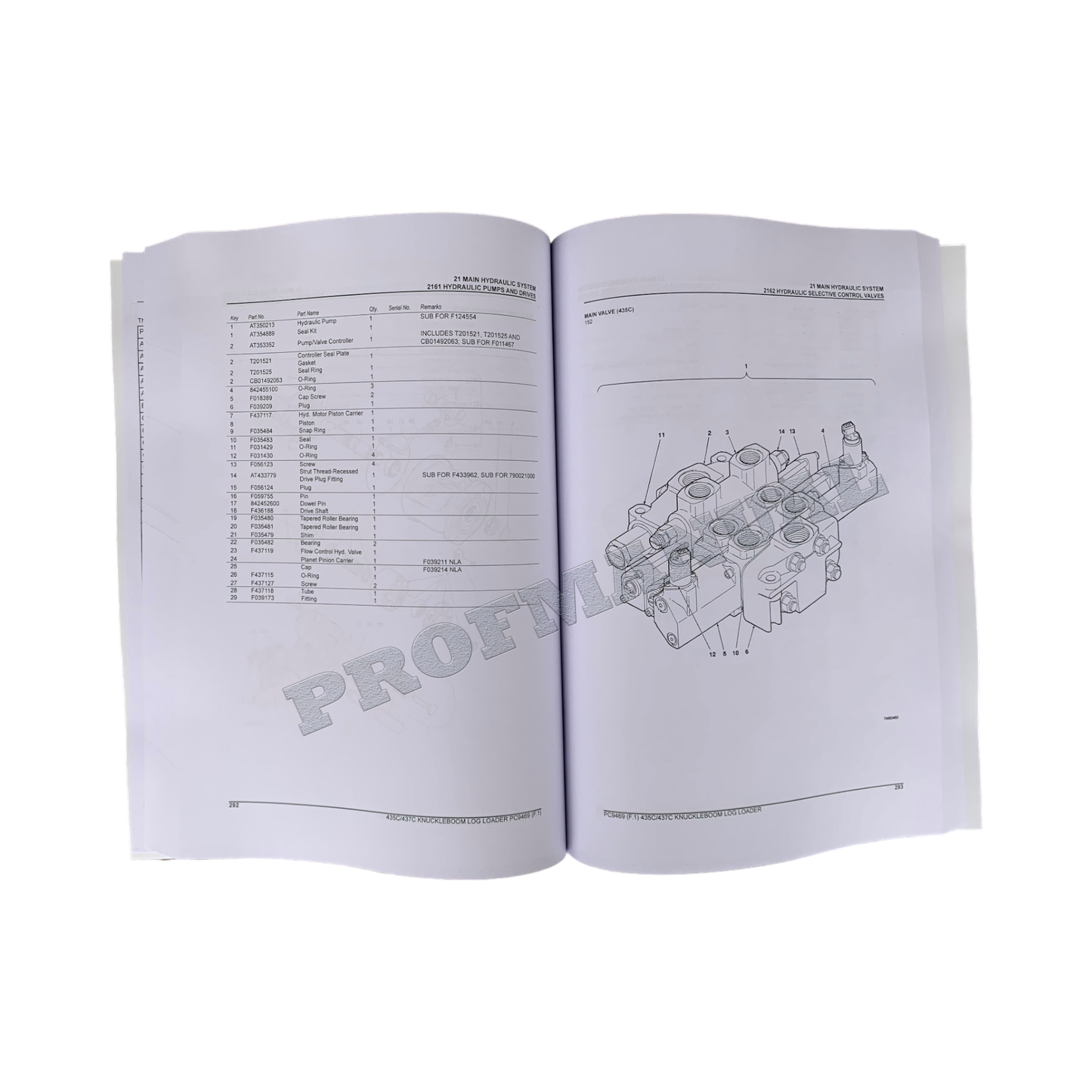 JOHN DEERE 435C 437C HOLZLADER – ERSATZTEILKATALOG-HANDBUCH + !BONUS!