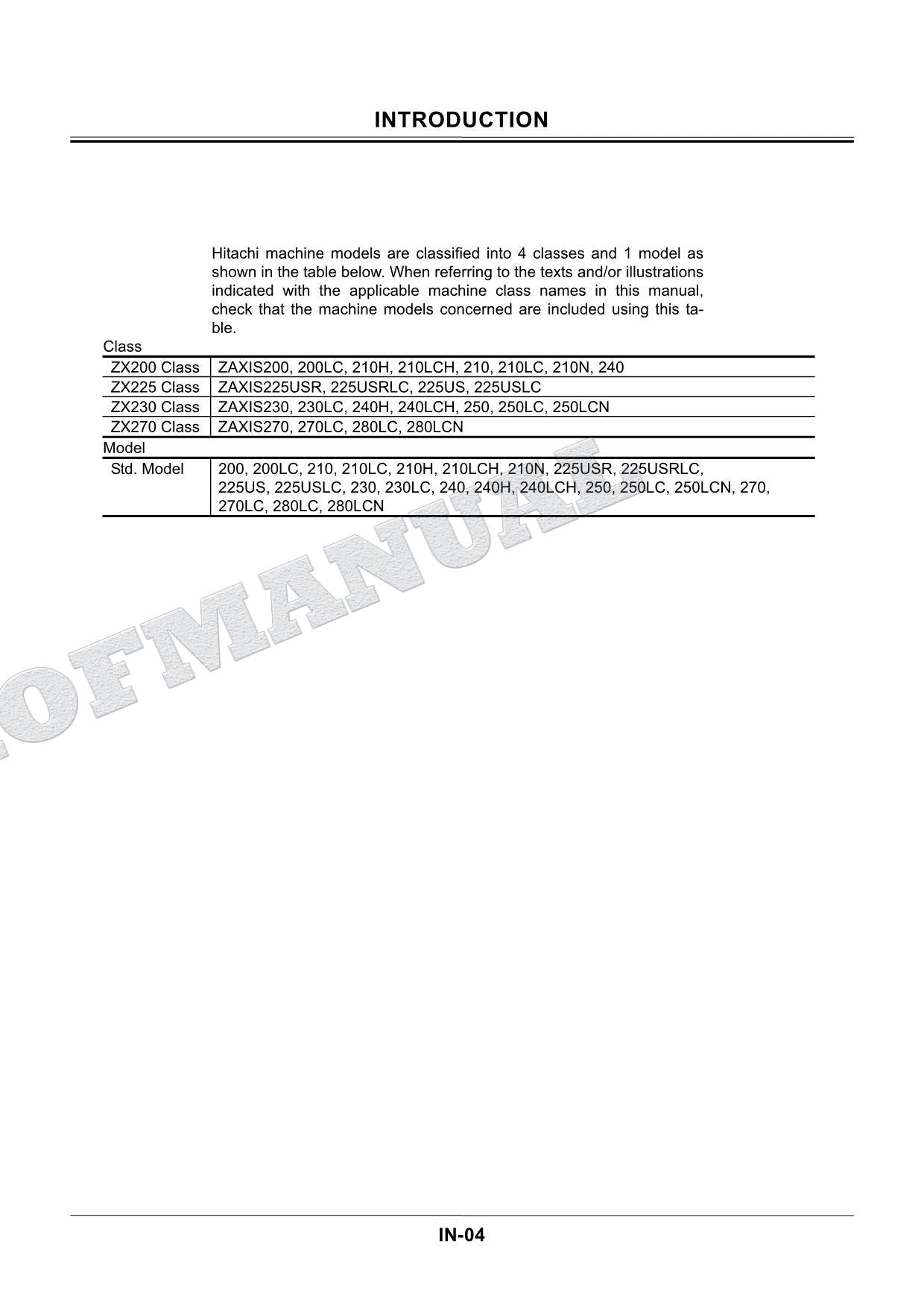 HITACHI ZX200 ZX225 Excavator Service manual Operat Principle TO178-E-04