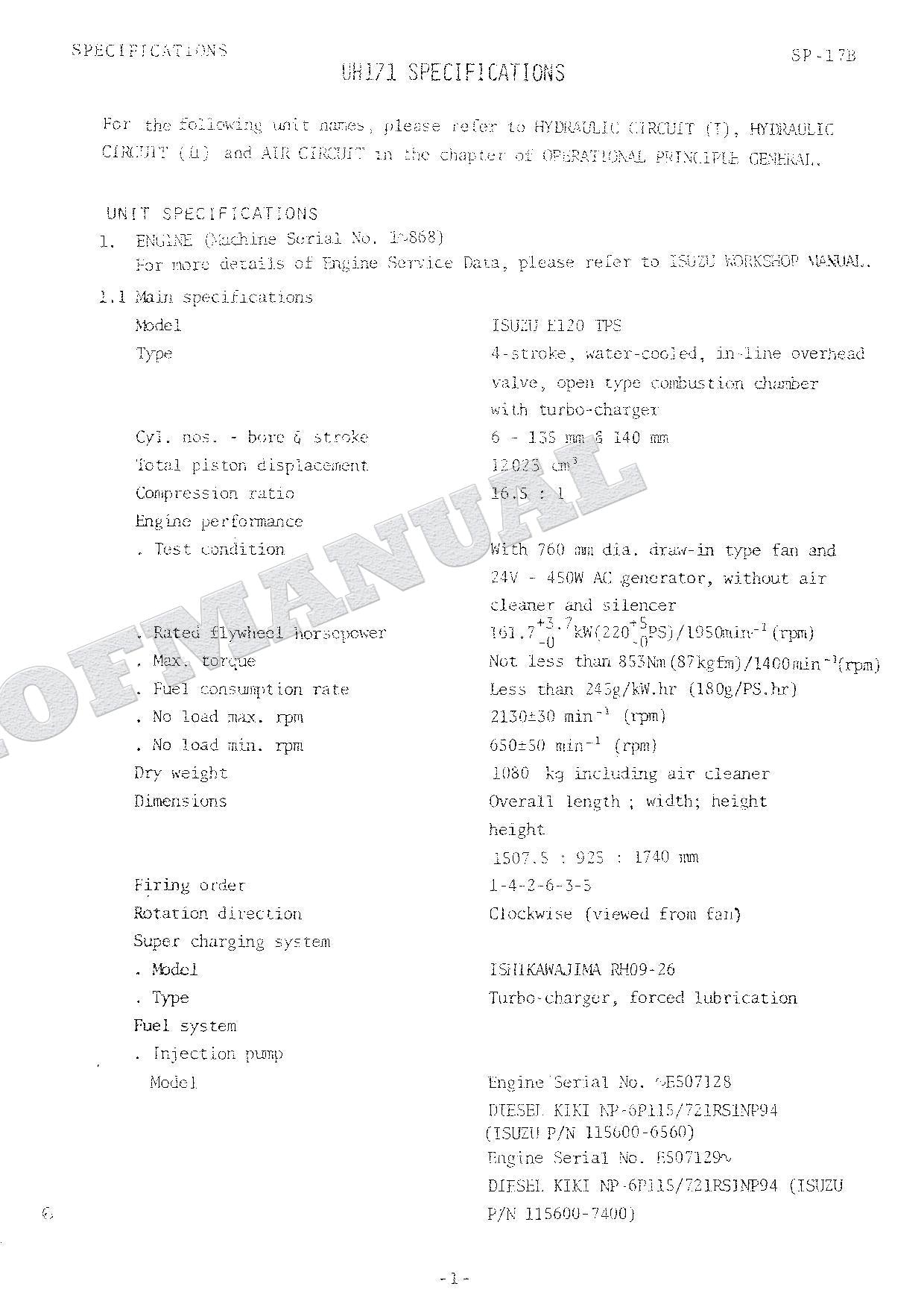 HITACHI UH171 Excavator Repair Service Manual