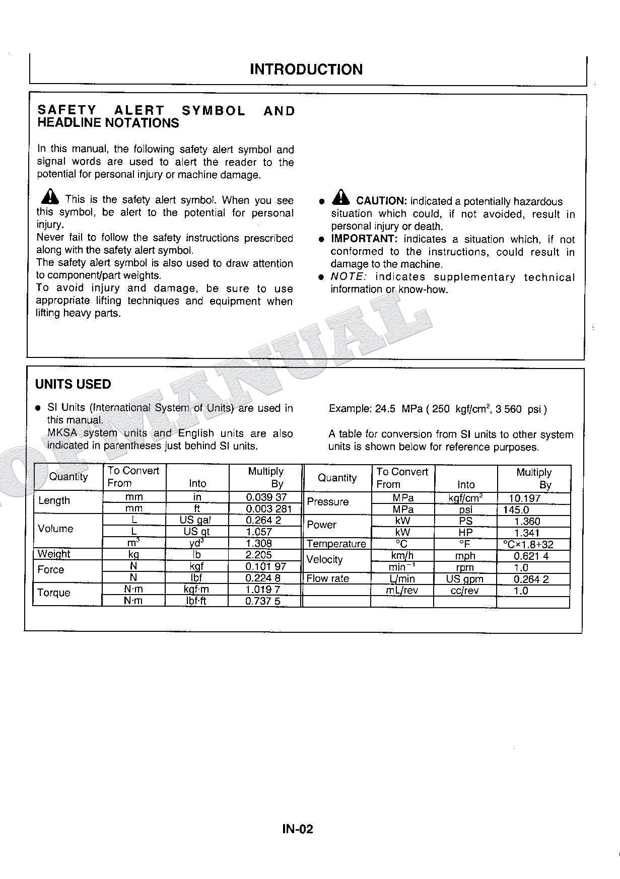 HITACHI EX300-3C EXCAVATOR Service manual Operational Principle