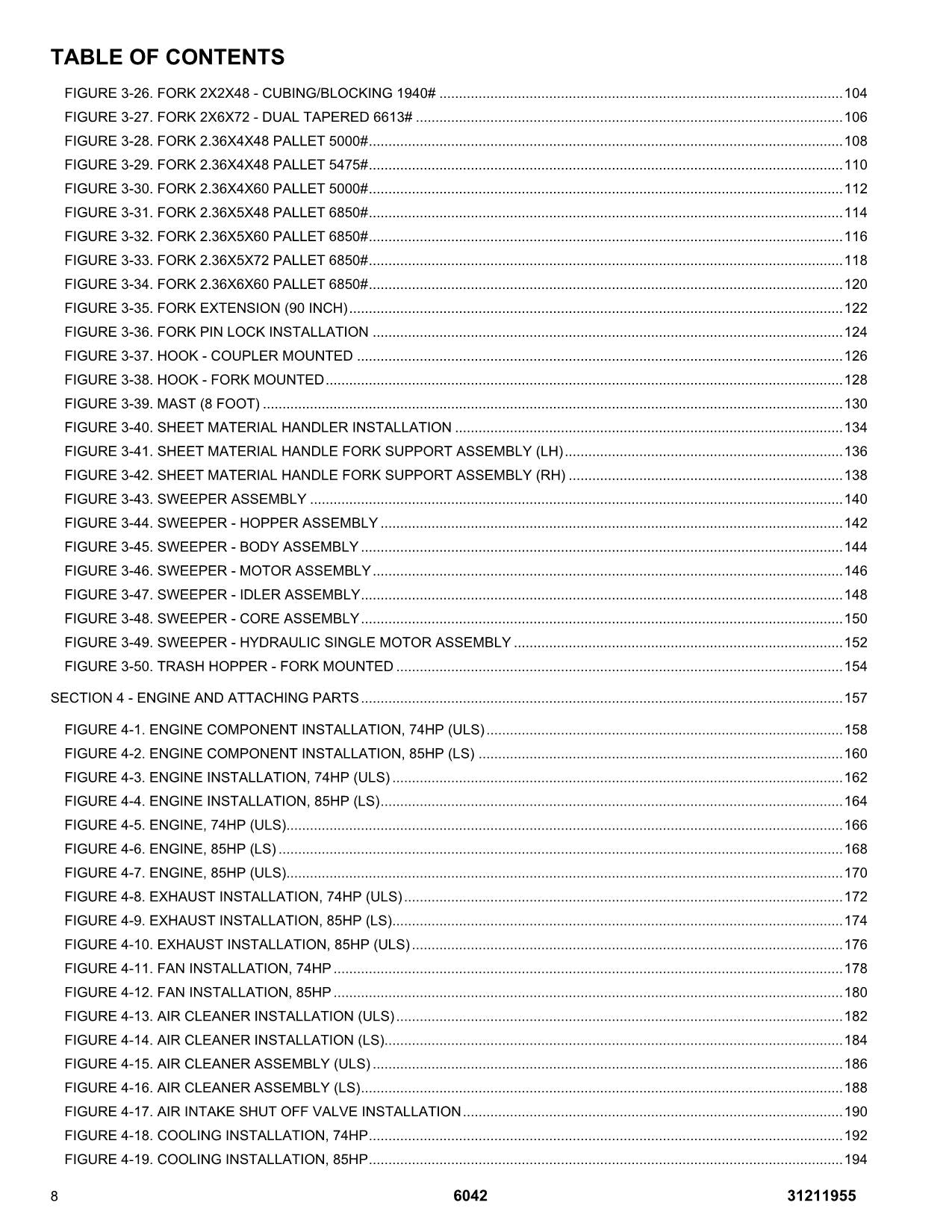 SKYTRAK 6042 Telehandler  Parts Catalog Manual