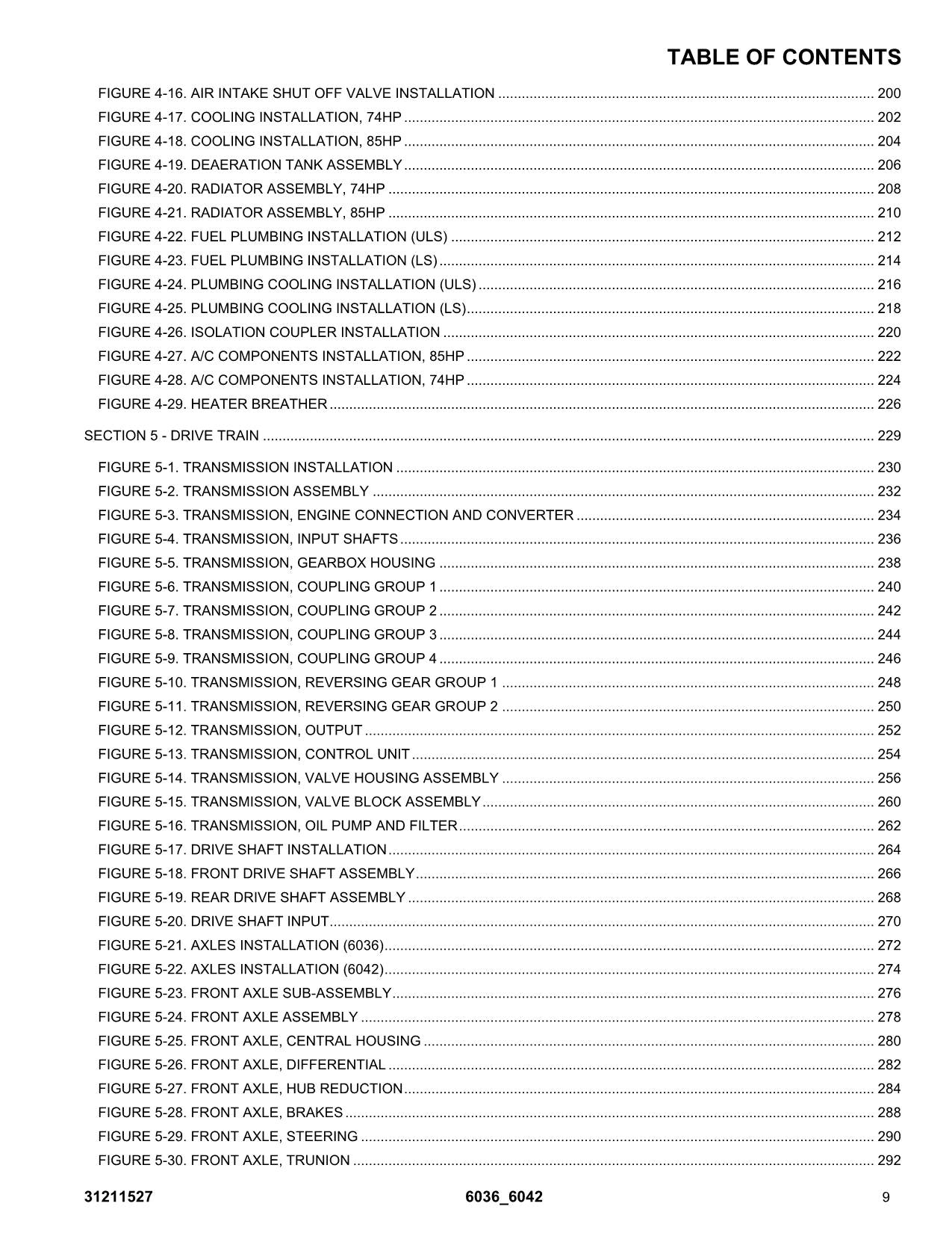 SKYTRAK 6036 6042 Telehandler Parts Catalog Manual