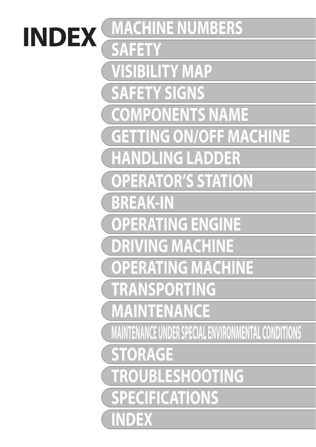 HITACHI EX1200-6 HYDRAULIC EXCAVATOR OPERATORS MANUAL