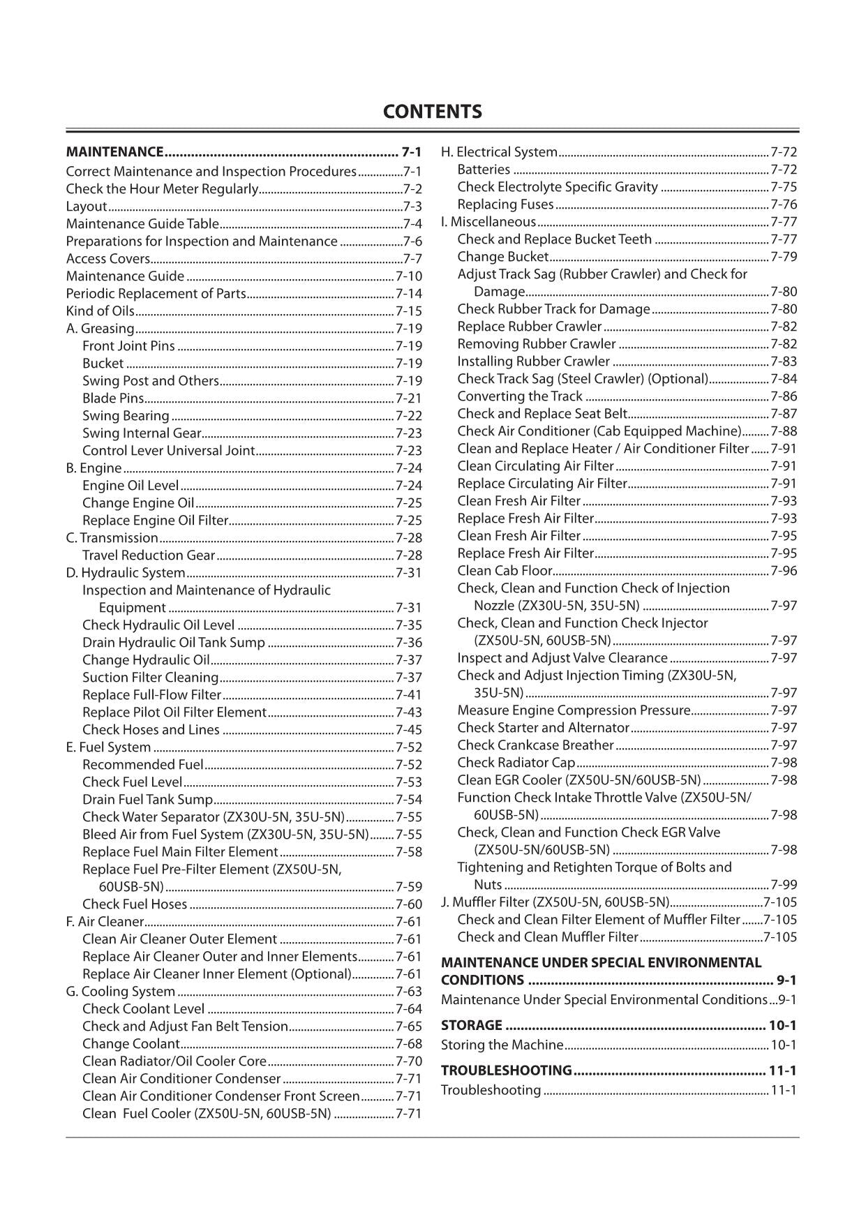 HITACHI 30U-5N 35U-5N 50U-5N 60USB-5N EXCAVATOR OPERATORS MANUAL