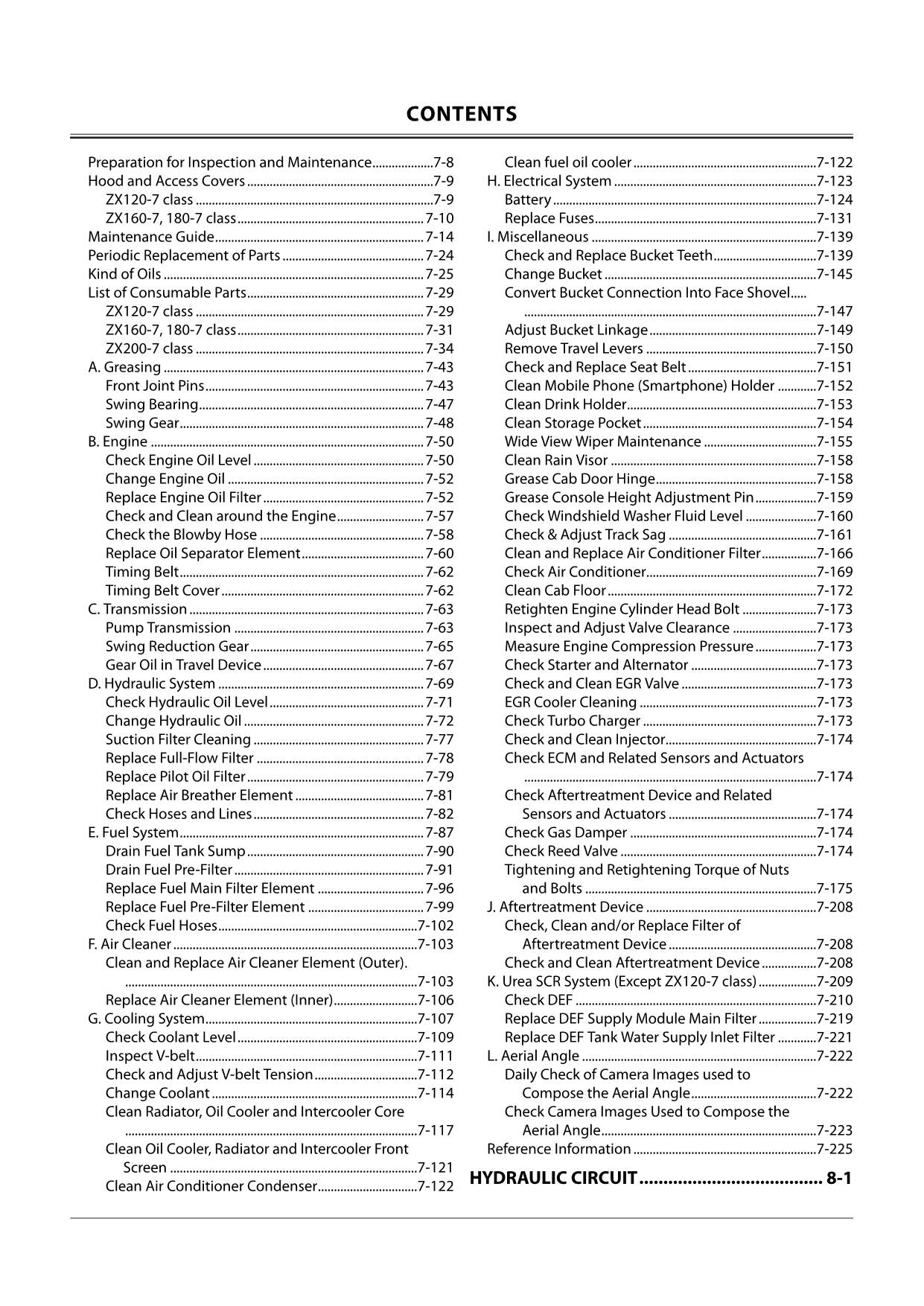 HITACHI 120-7 160-7 180-7 200-7 240-7 300-7 CLASS EXCAVATOR OPERATORS MANUAL