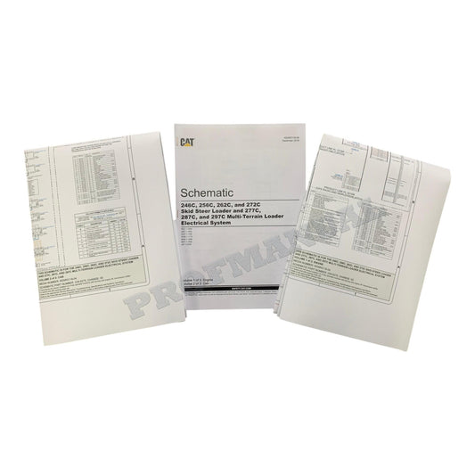 Caterpillar 246C 256C 262C 272C 277C 287C Lader Elektrisches Schaltschema Wartungshandbuch