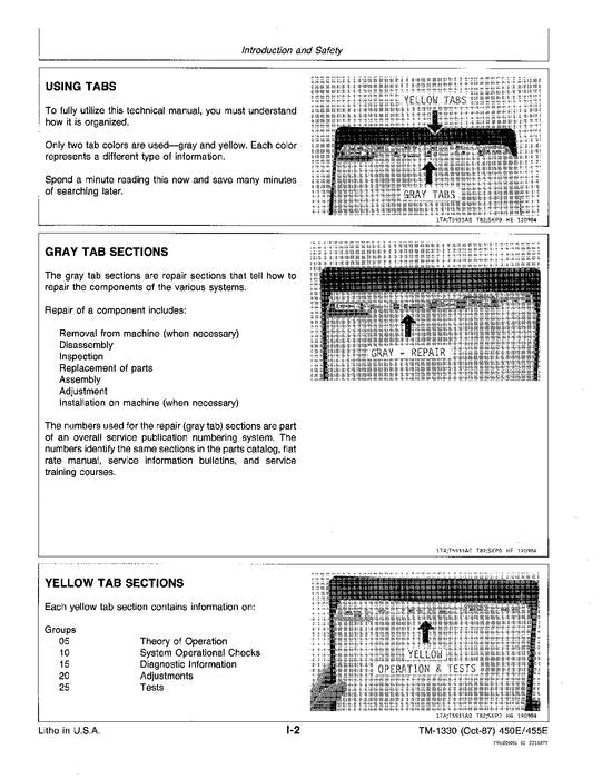 MANUEL D'ENTRETIEN ET DE TEST DE FONCTIONNEMENT DES CHENILLES JOHN DEERE 450E 455E