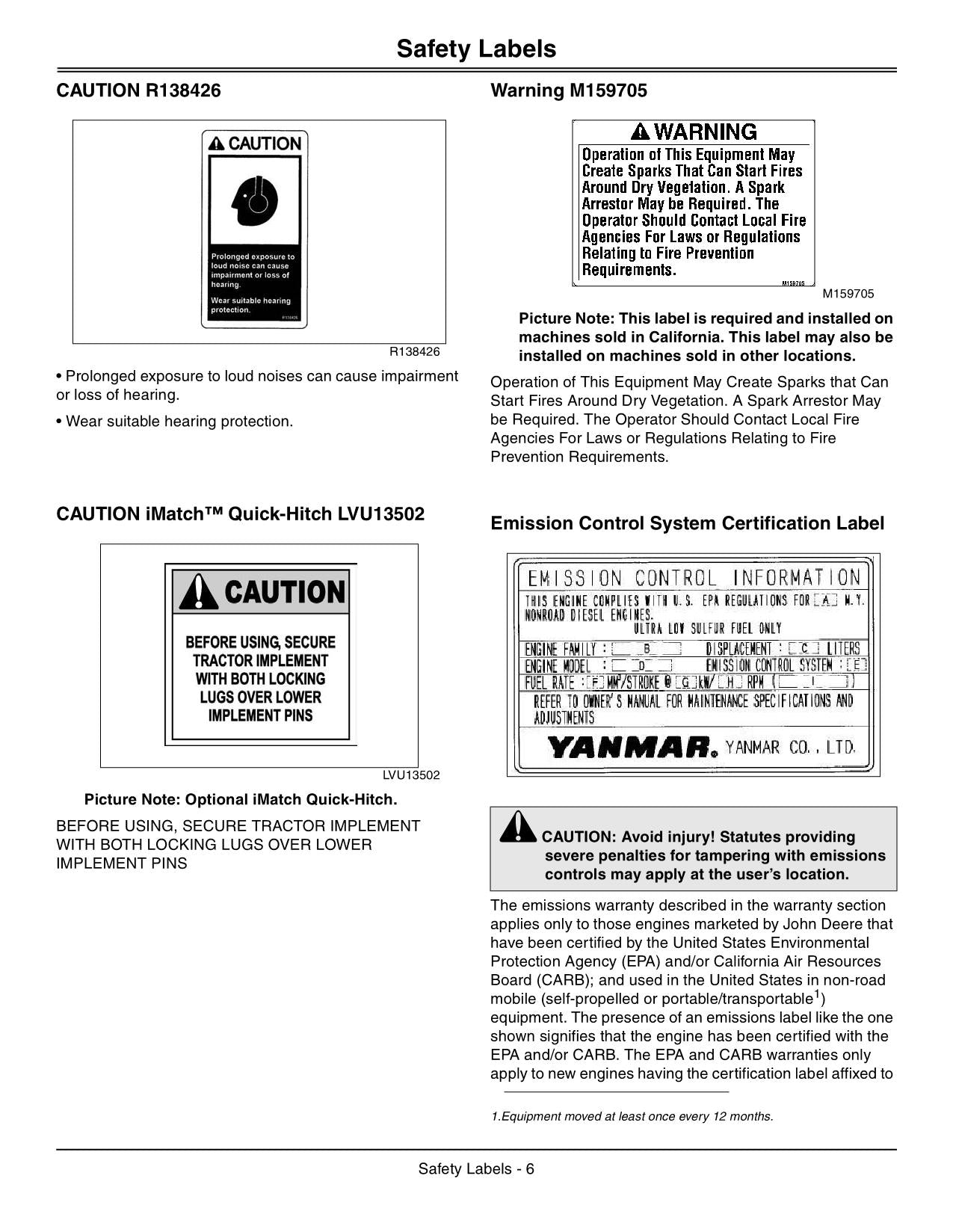 MANUEL D'UTILISATION DU TRACTEUR JOHN DEERE 3032E 3038E AUSTRALIE 710001-