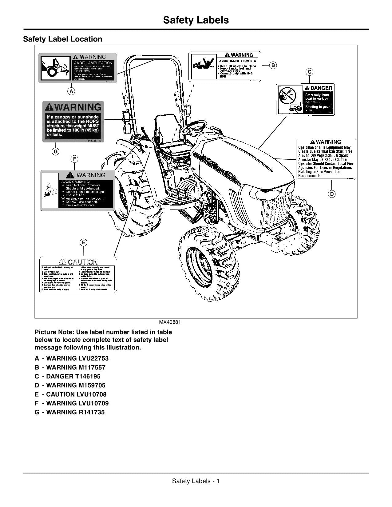 MANUEL D'UTILISATION DU TRACTEUR JOHN DEERE 4120 4320 4520 4720 + !BONUS! OMLVU24810