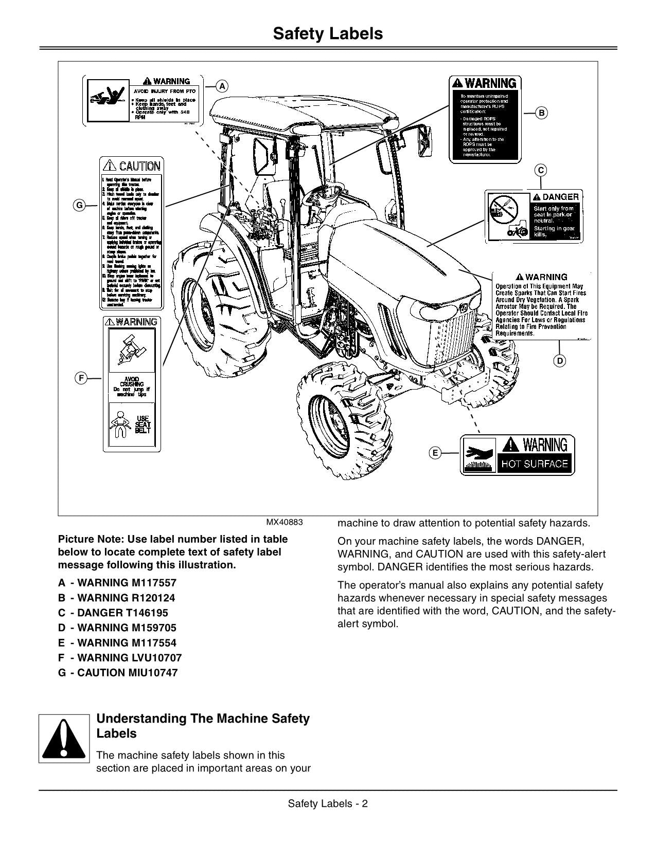 MANUEL D'UTILISATION DU TRACTEUR JOHN DEERE 4120 4320 4520 4720 + !BONUS! OMLVU24810