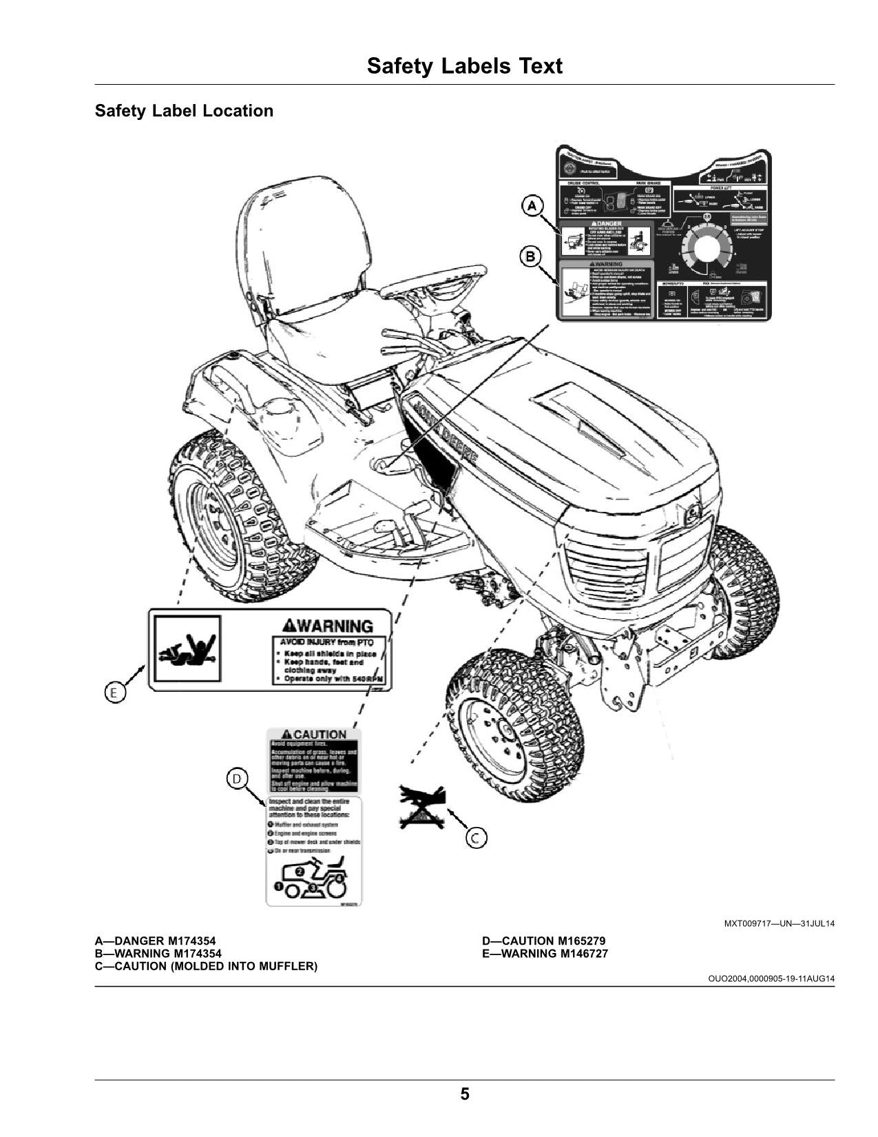 MANUEL D'UTILISATION DU TRACTEUR JOHN DEERE X710 X730 X734 X738 X739 + !BONUS! OMM172666