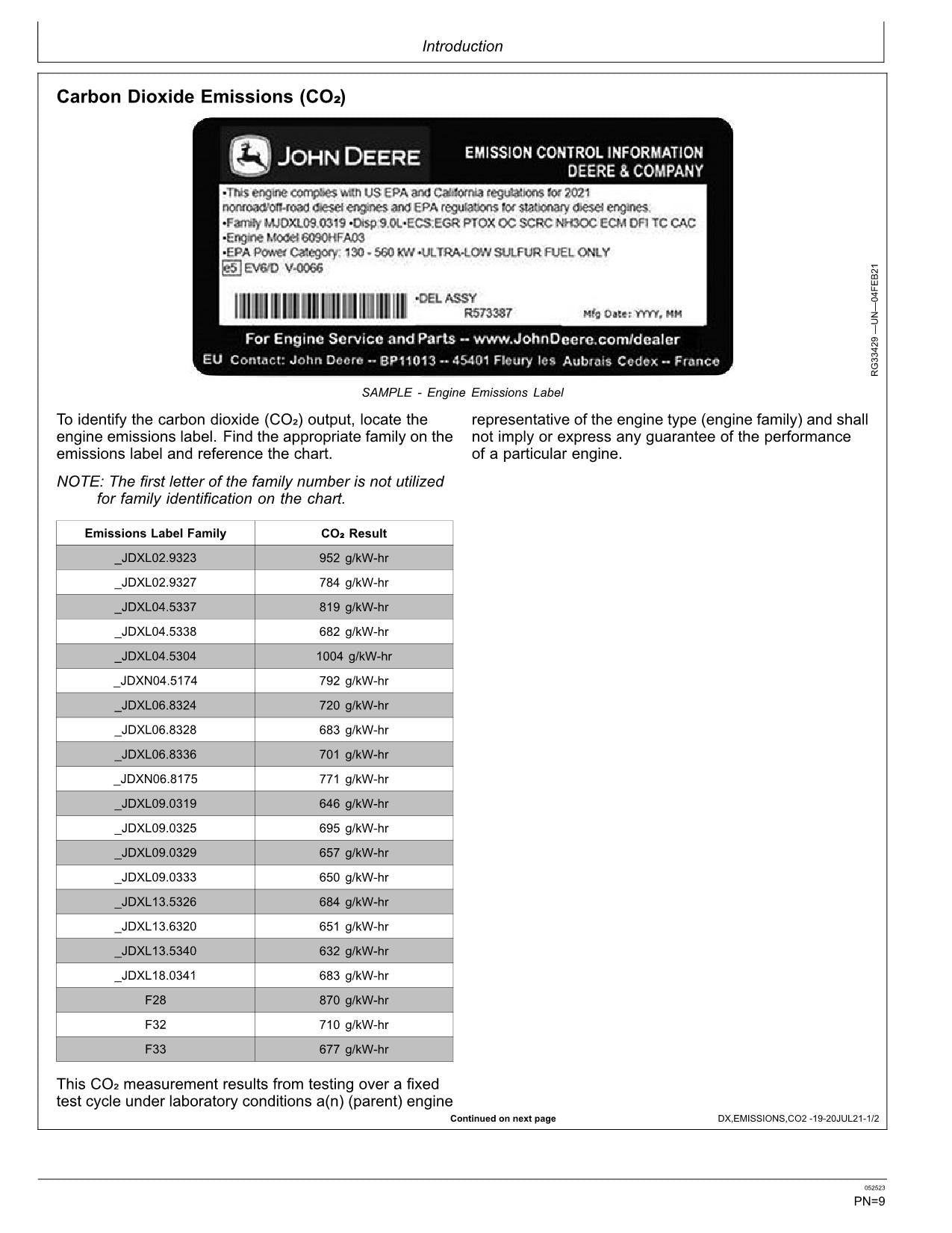 JOHN DEERE 60 P EXCAVATOR OPERATOR MANUAL ser _J_00001—