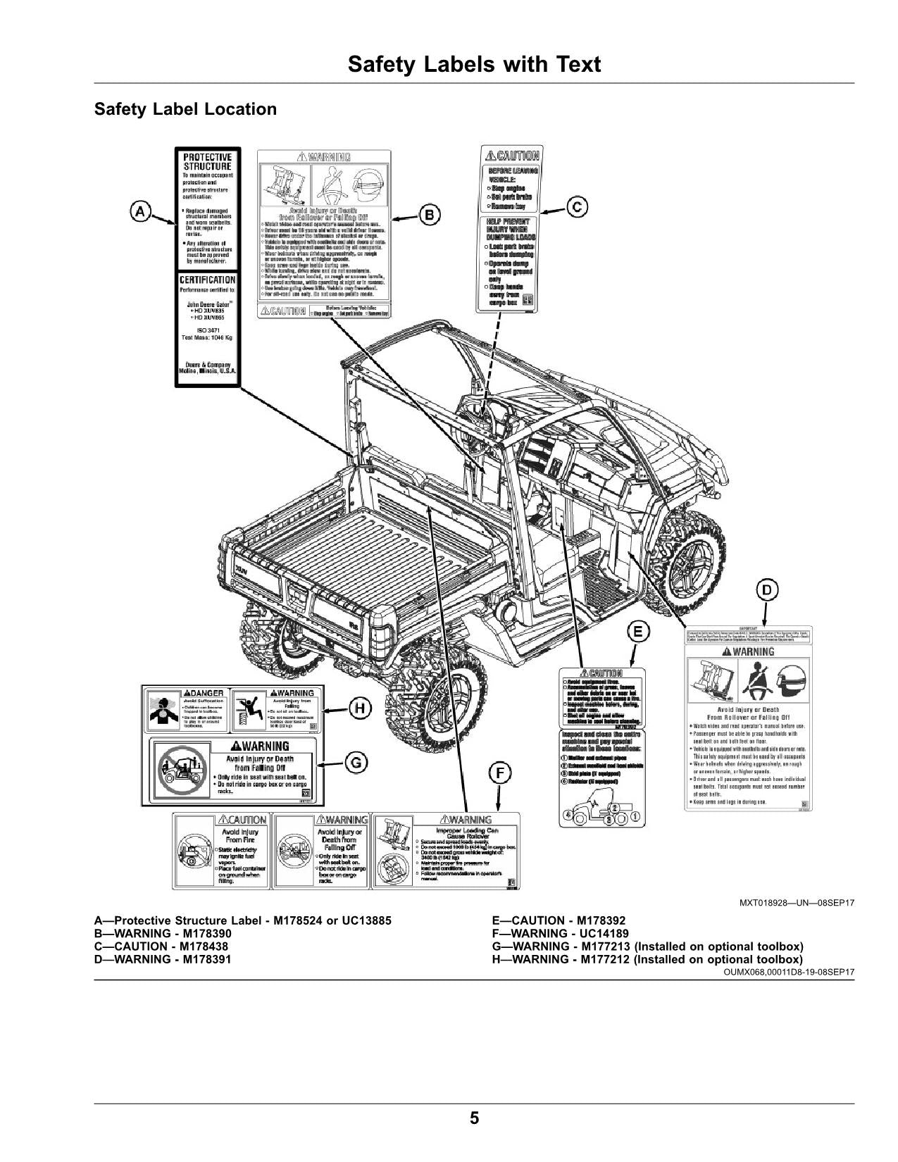 JOHN DEERE XUV835E XUV835R XUV835M GATOR OPERATORS MANUAL 010001-