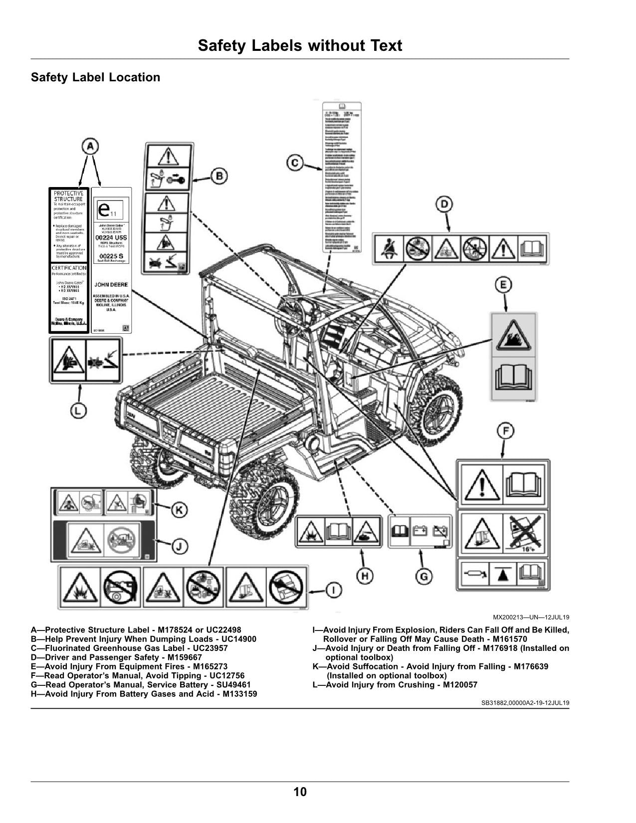 JOHN DEERE XUV835E 835R 835M GATOR OPERATORS MANUAL 030001-