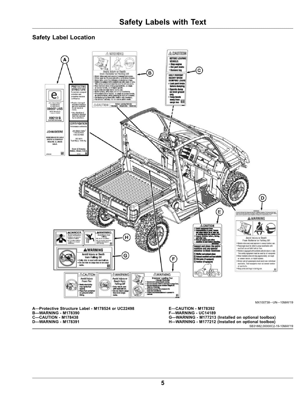 MANUEL D'UTILISATION JOHN DEERE XUV835E XUV835R XUV835M GATOR 030001-