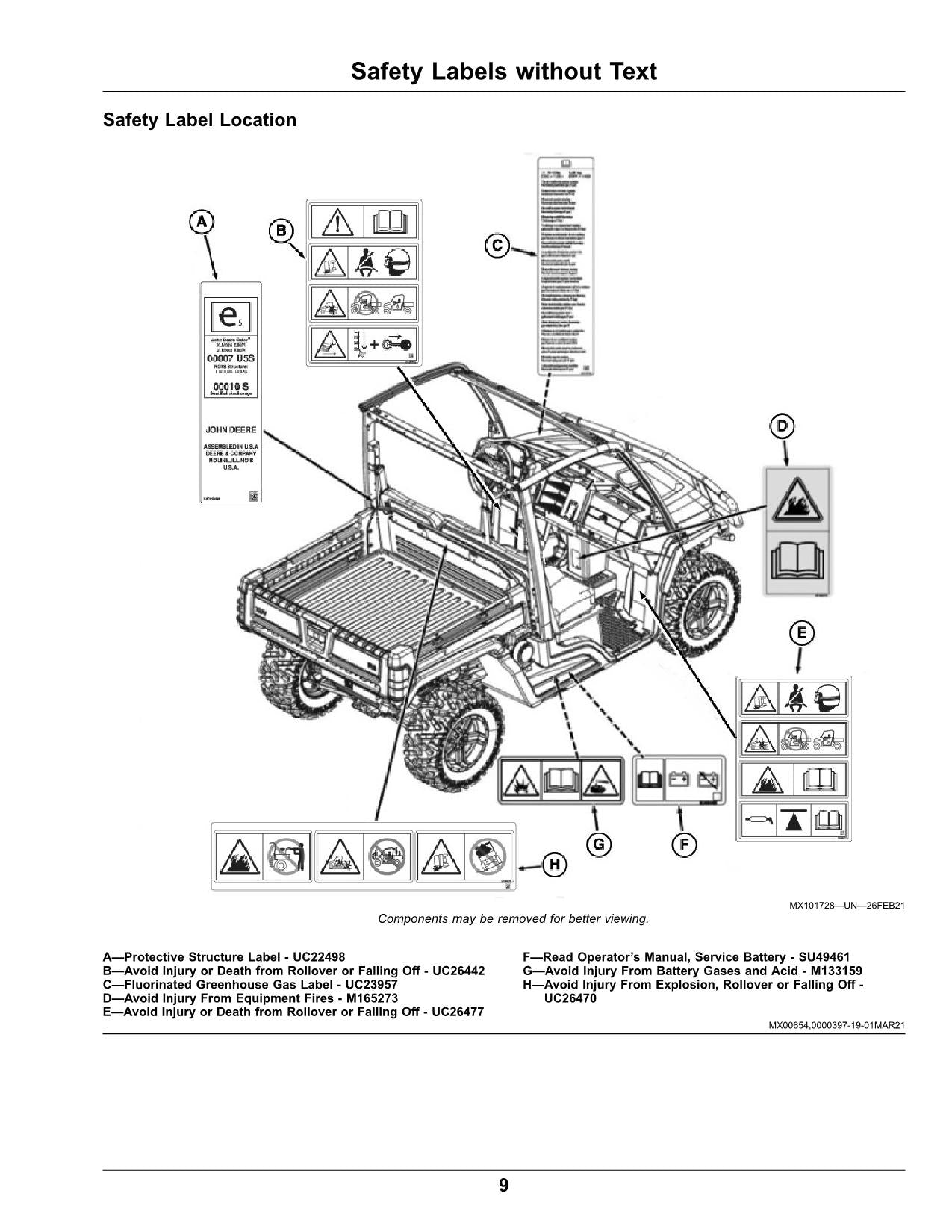 MANUEL D'UTILISATION JOHN DEERE XUV835E XUV835M XUV835R GATOR 040001-