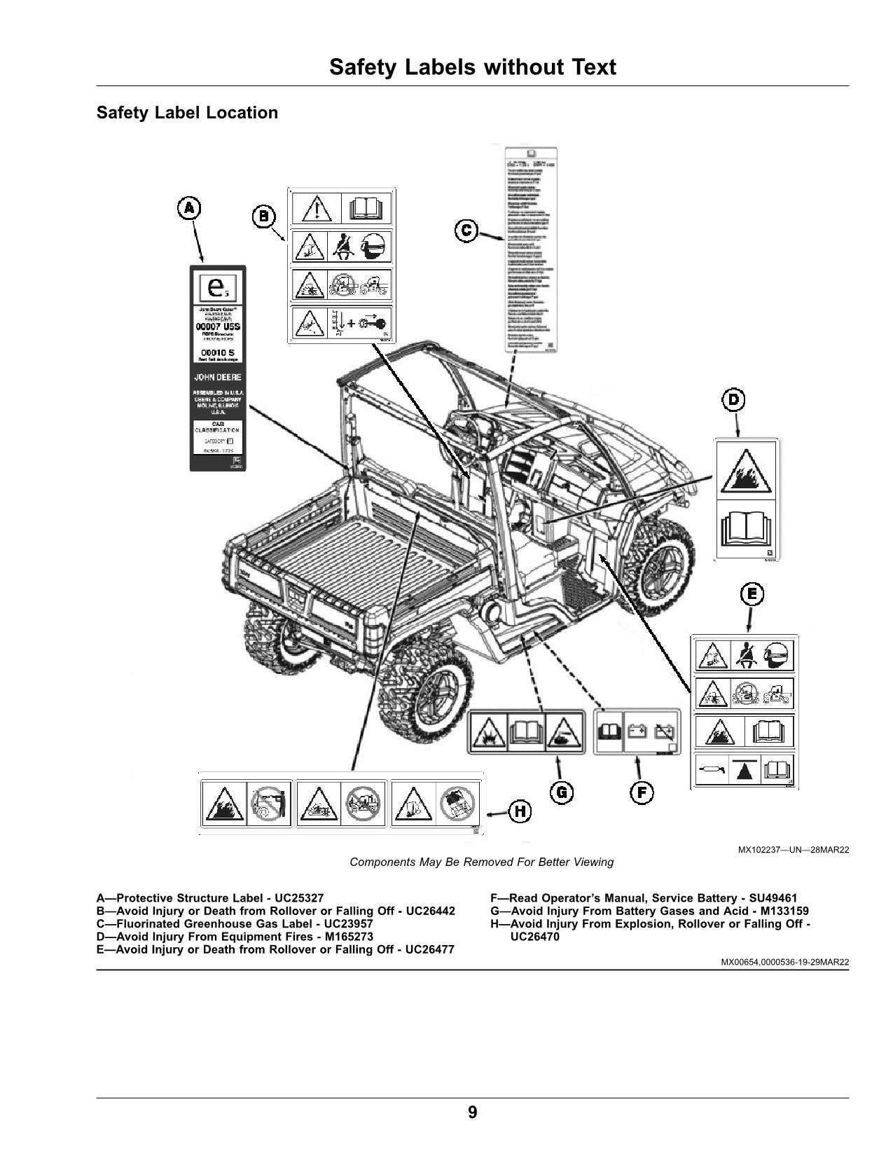 JOHN DEERE XUV835E XUV835M XUV835R GATOR OPERATORS MANUAL 060001-