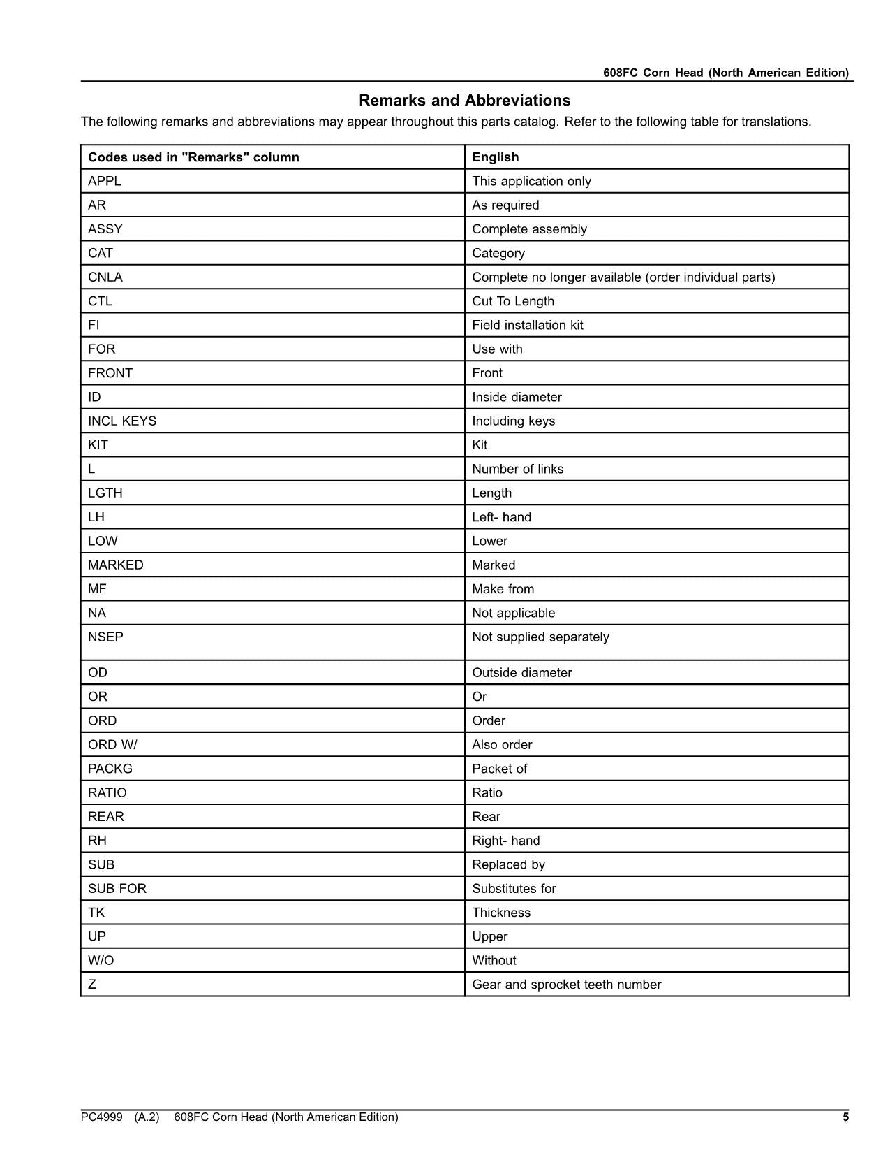 John Deere 608FC Corn Head 770 Parts Catalog Manual