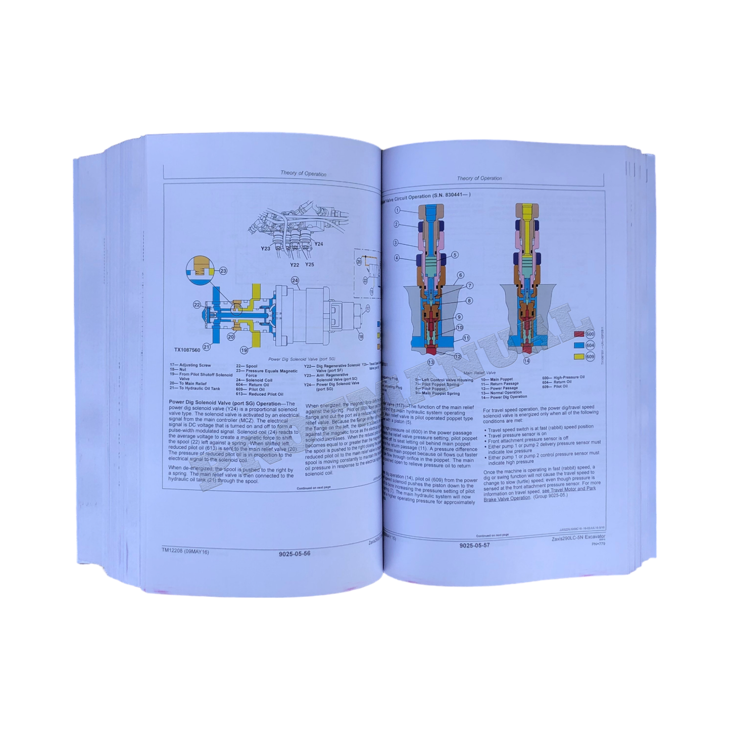 HITACHI ZAXIS290LC-5N EXCAVATOR OPERATION TEST SERVICE MANUAL