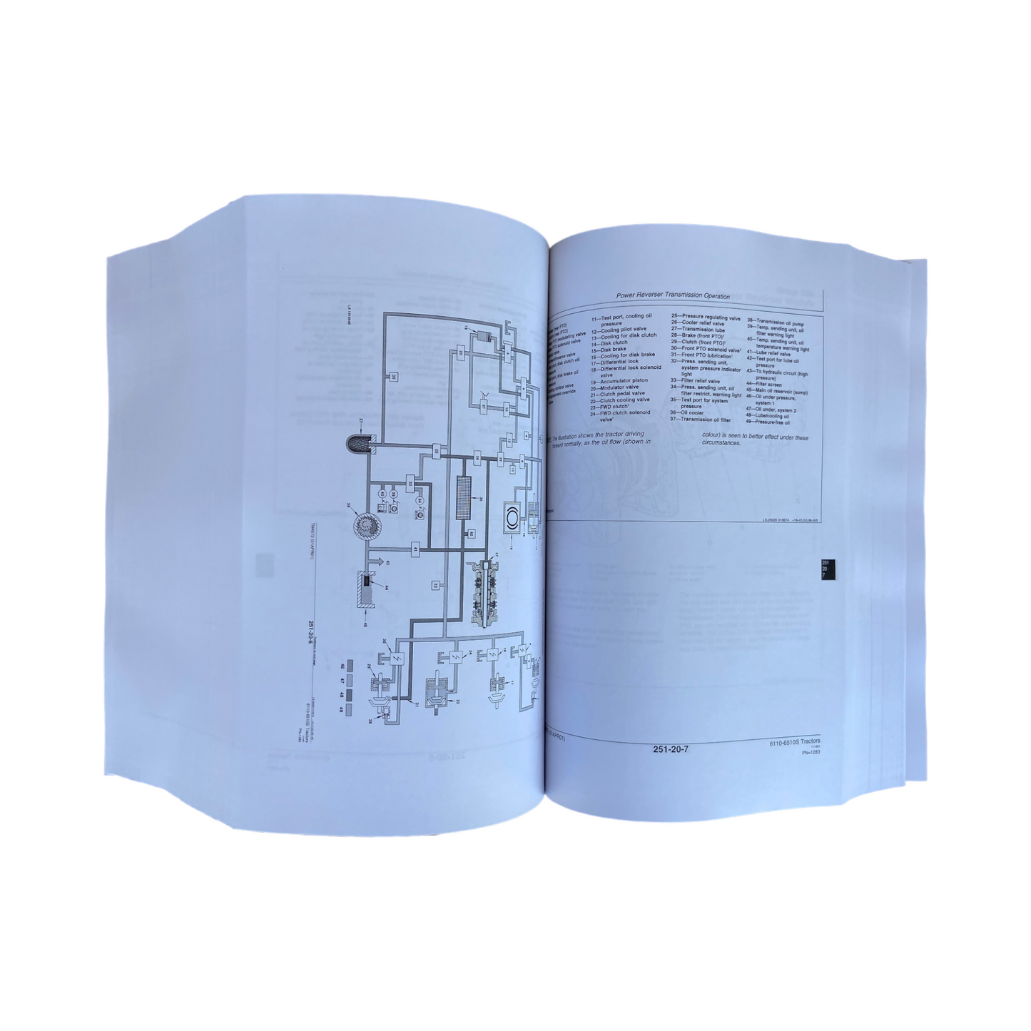 JOHN DEERE 6110 6210 6310 6410 6110L 6310S 6410S TRACTOR SERVICE TEST MANUAL