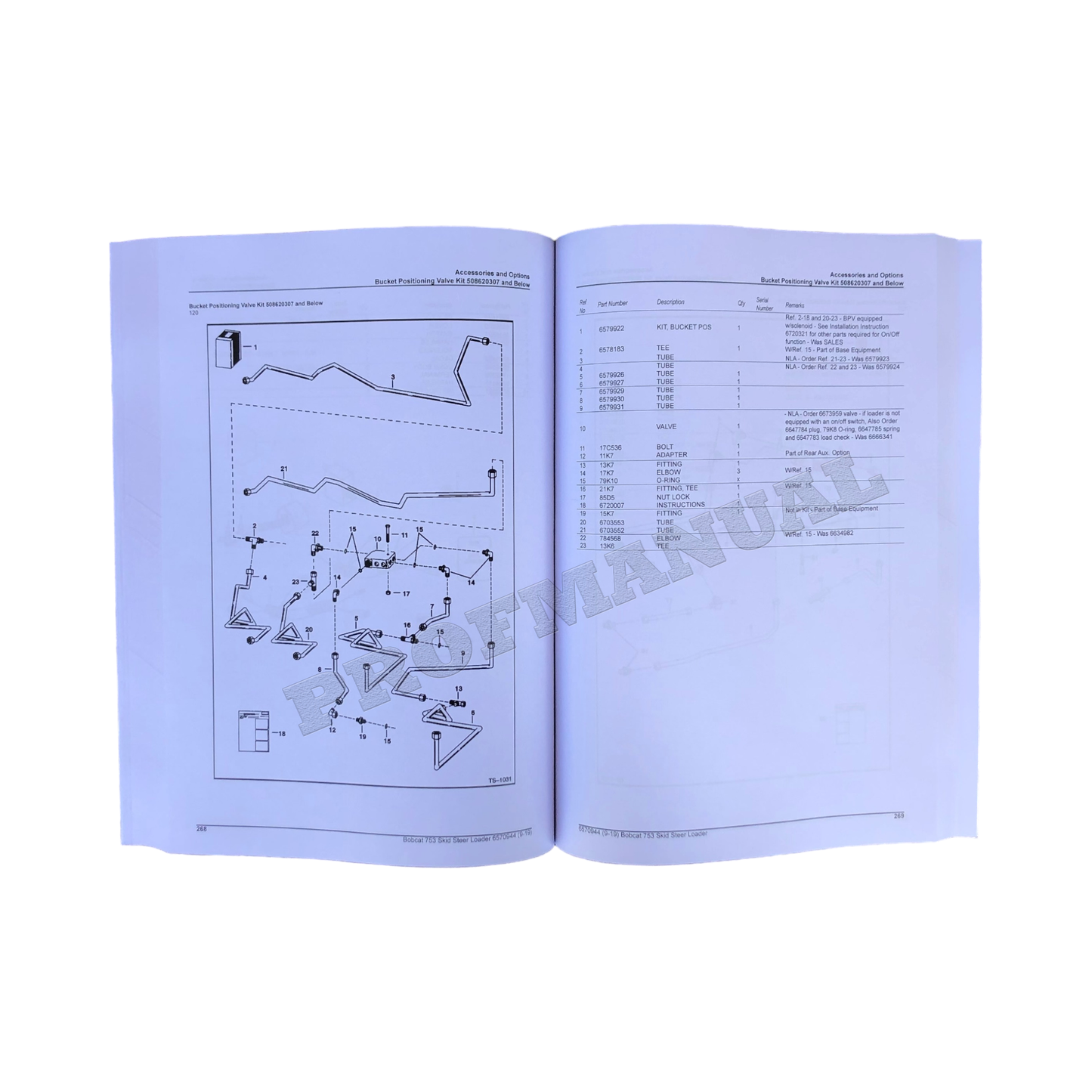 Catalogue de pièces détachées pour chargeuse compacte Bobcat 753, manuel 508611001-508629999