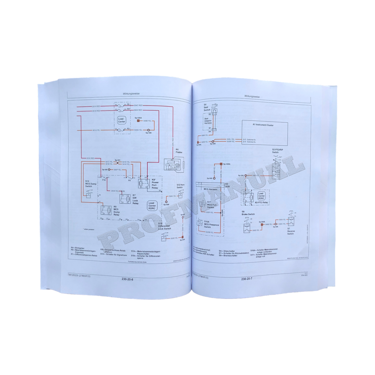 JOHN DEERE X950R RASENTRAKTOR REPARATURHANDBUCH WERKSTATTHANDBUCH #8