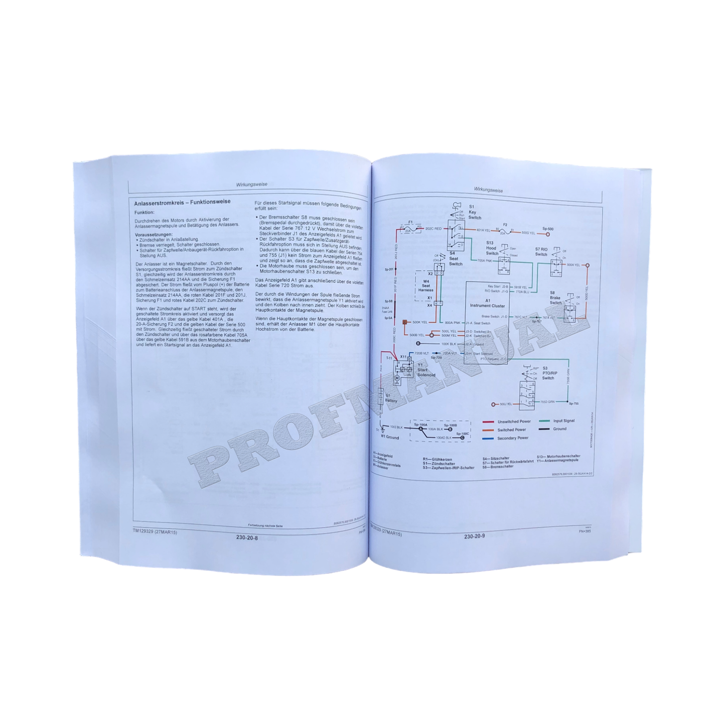 JOHN DEERE X950R RASENTRAKTOR REPARATURHANDBUCH WERKSTATTHANDBUCH #8