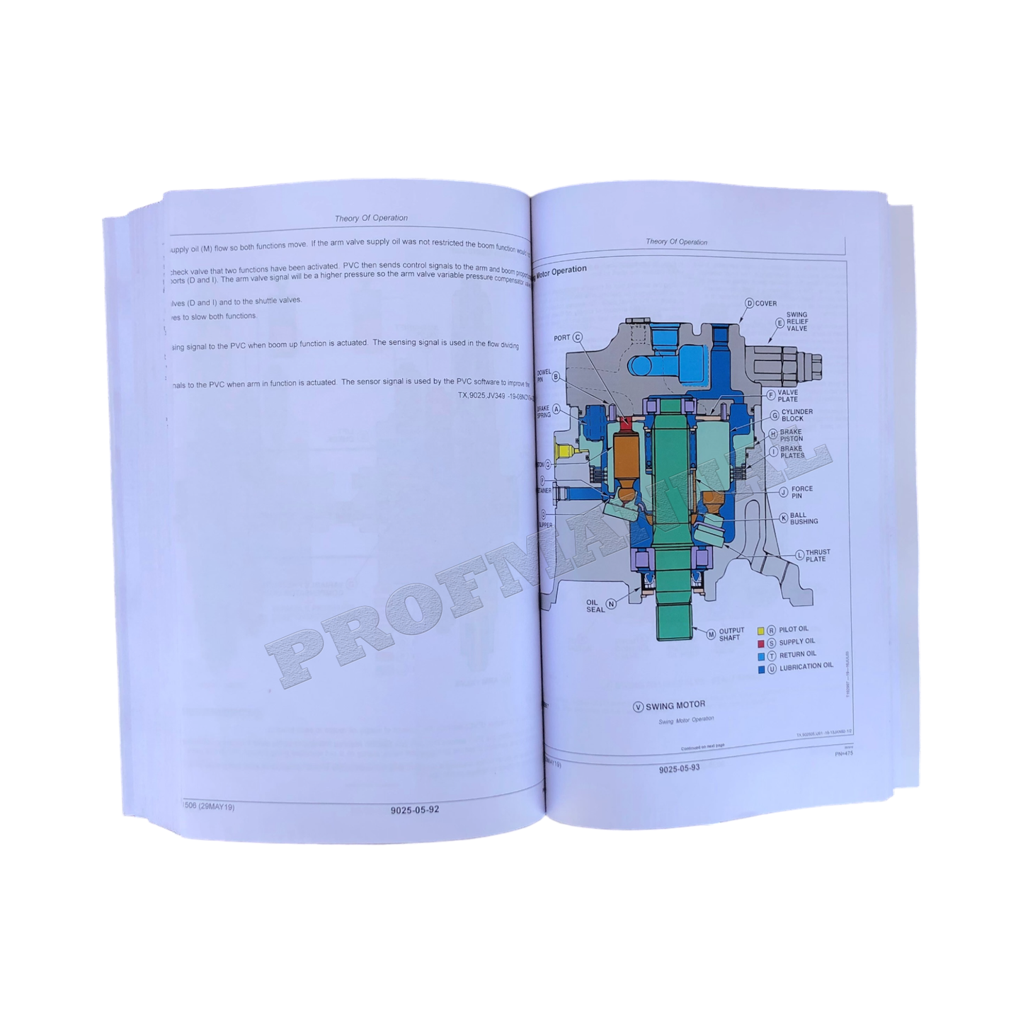 JOHN DEERE 790ELC BAGGER-BETRIEBSTEST-SERVICEHANDBUCH