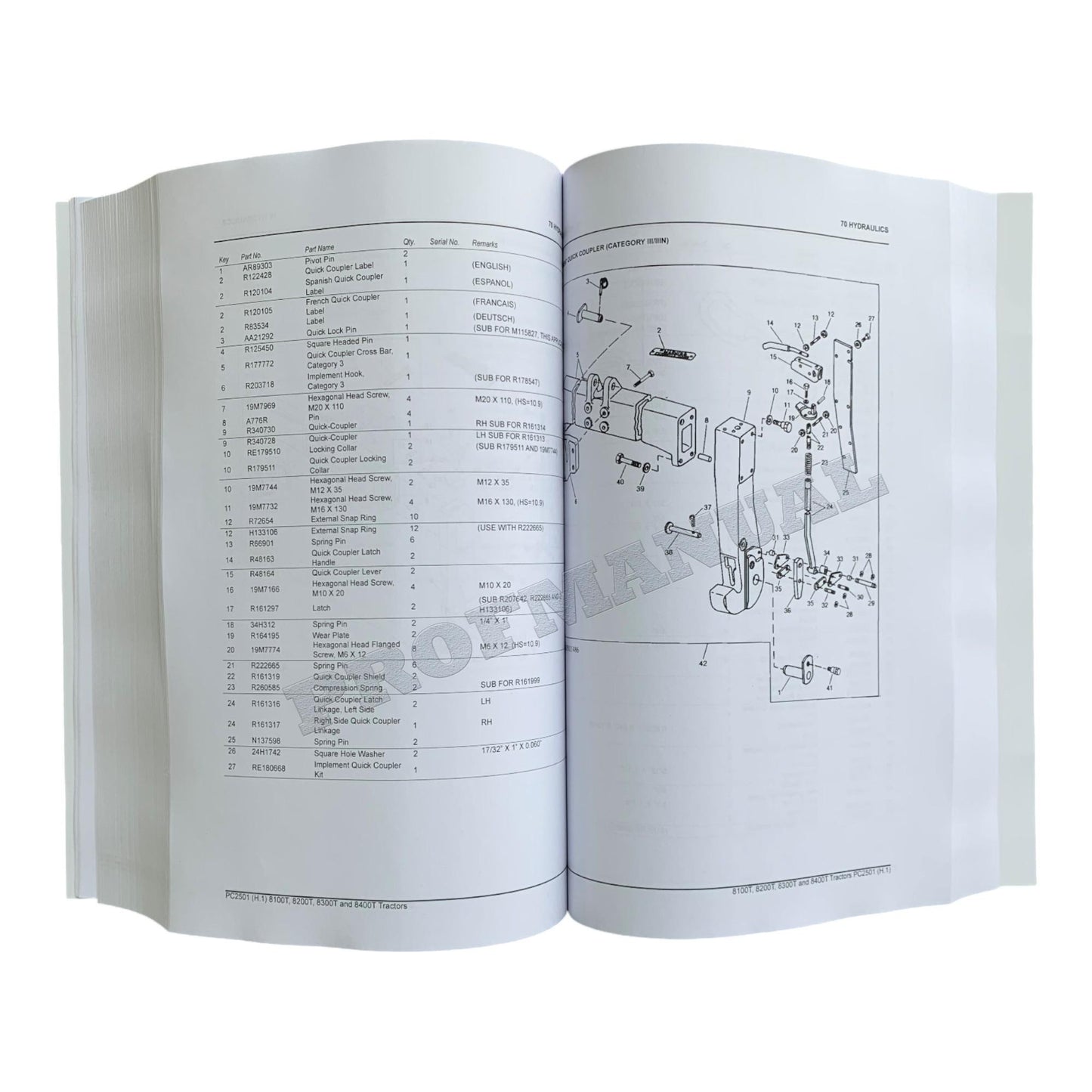 Catalogue de pièces détachées pour tracteurs John Deere 8100T 8200T 8300T 8400T