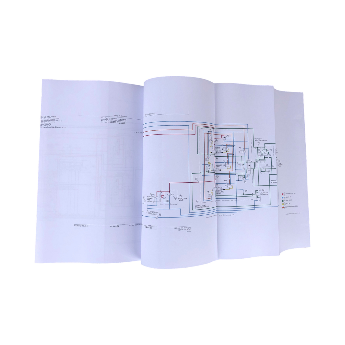 JOHN DEERE 325 328 SKID STEER OPERATION TEST MANUAL TM2191 + !BONUS!