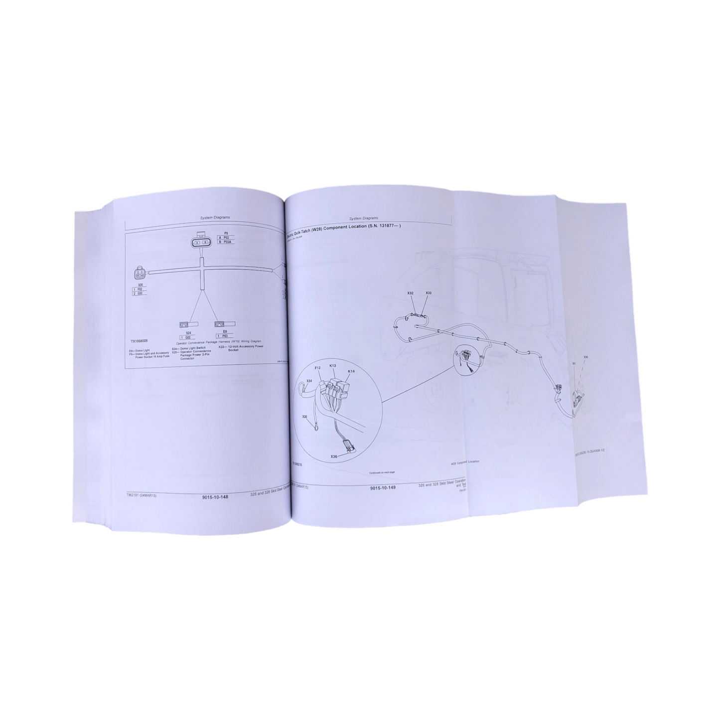 JOHN DEERE 325 328 KOMPAKTLADER - BEDIENUNGSTESTHANDBUCH TM2191 + !BONUS!