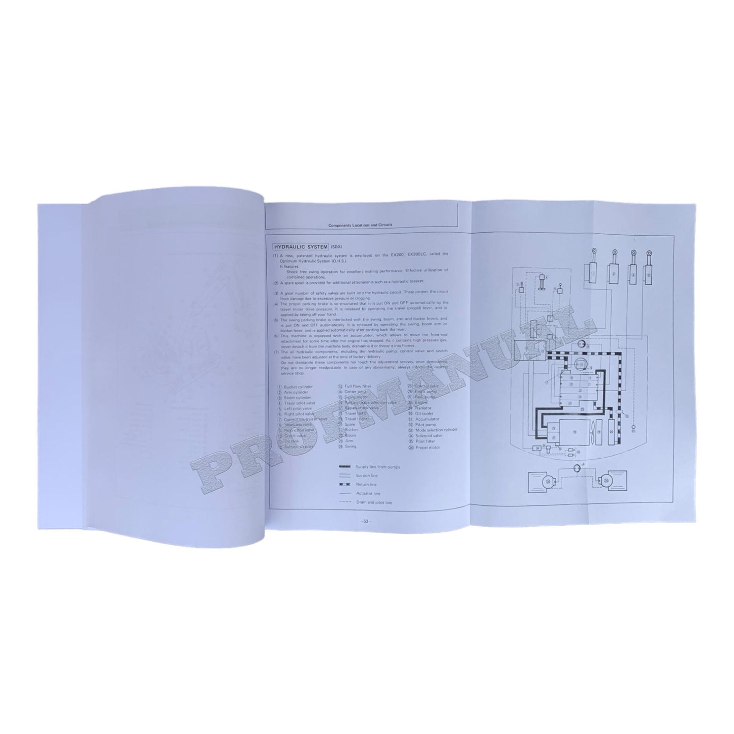 HITACHI EX200 EX200LC EXCAVATOR OPERATORS MANUAL