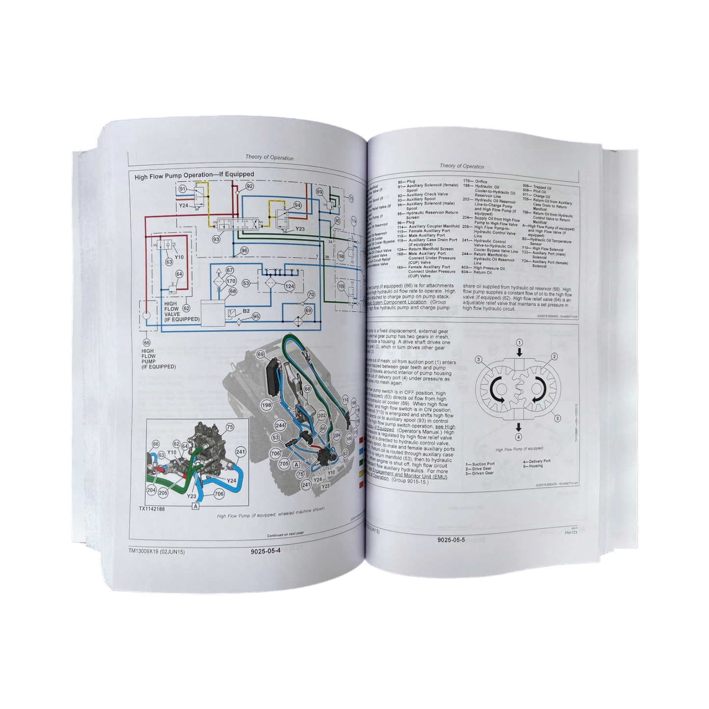 JOHN DEERE 319E 323E COMPACT TRACK LOADER OPERATION TEST SERVICE MANUAL BONUS!