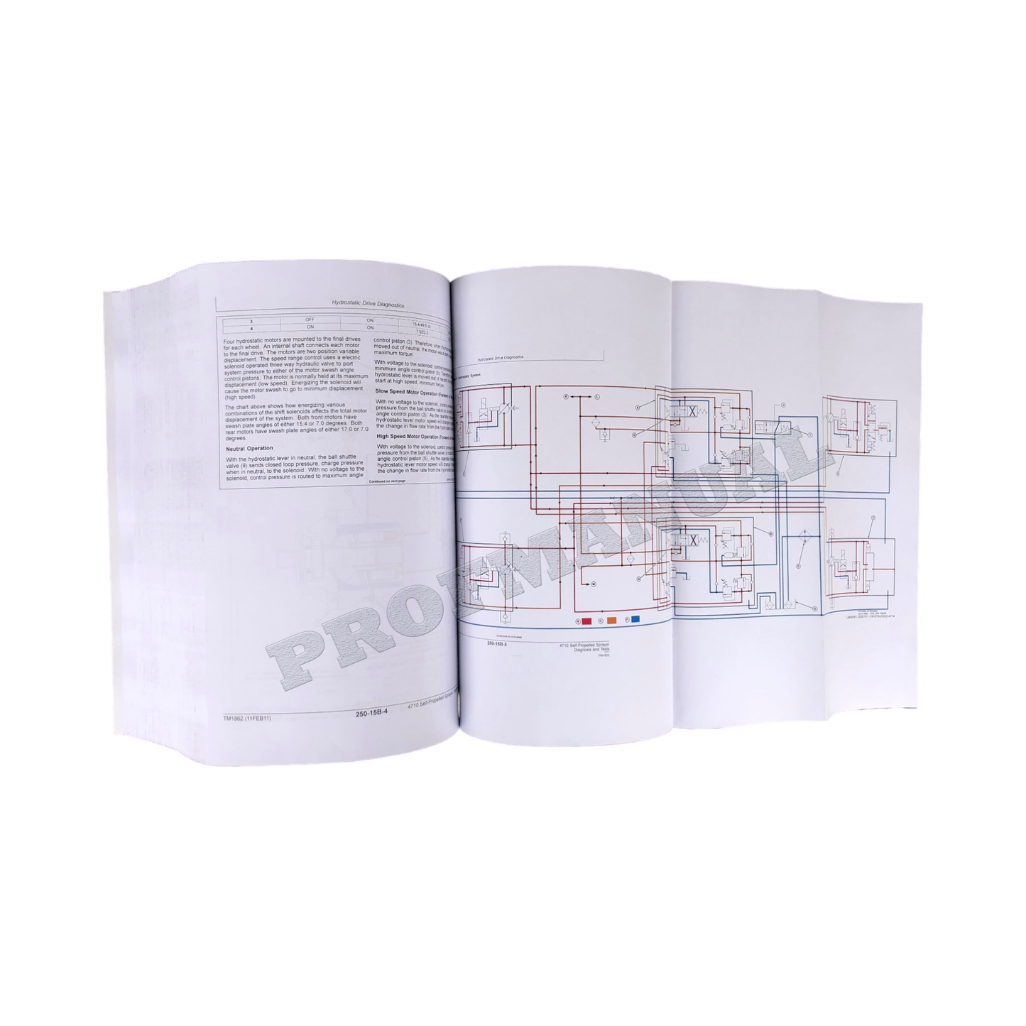 JOHN DEERE 4710 SPRÜHGERÄT SERVICEHANDBUCH Nr. 2