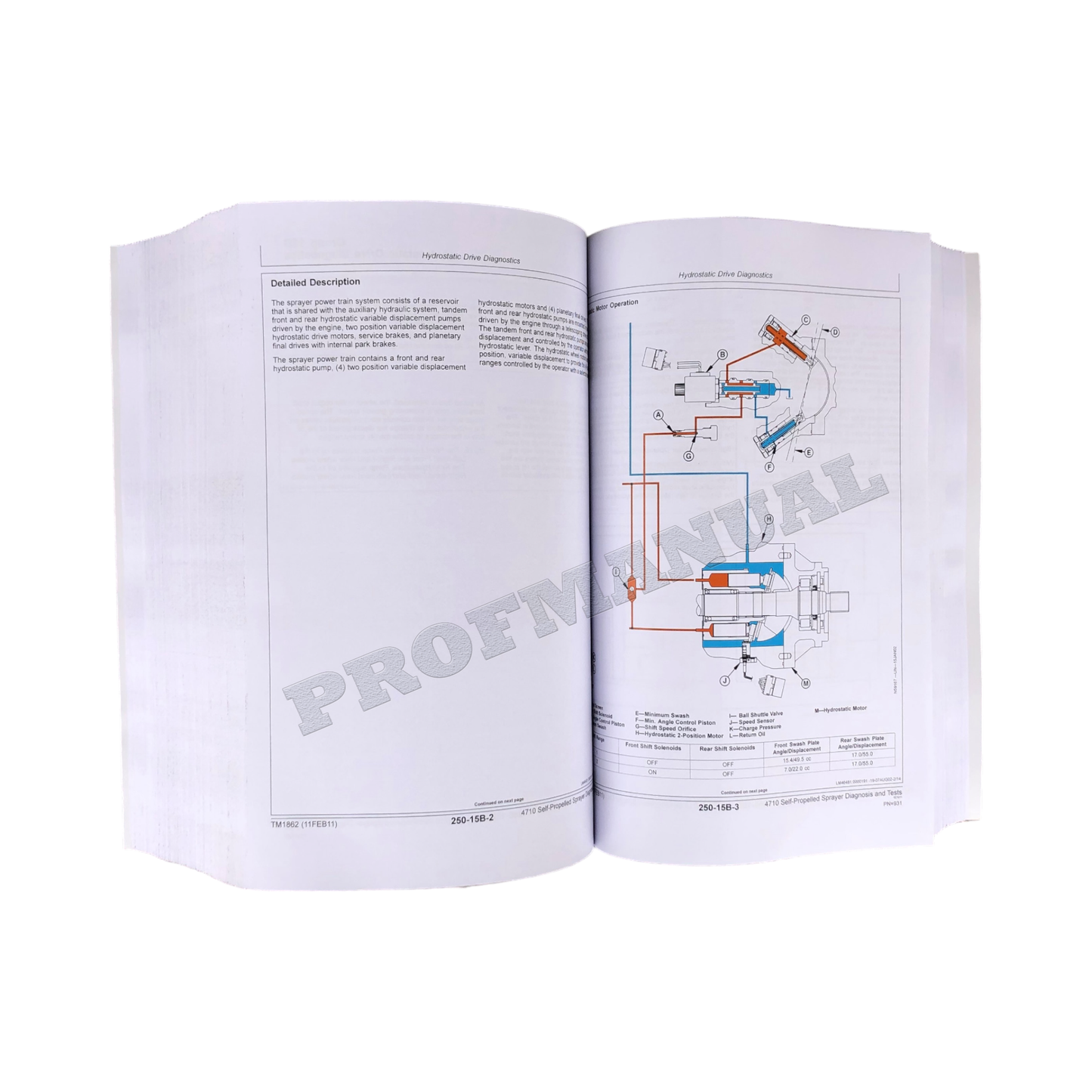 JOHN DEERE 4710 SPRÜHGERÄT SERVICEHANDBUCH Nr. 2