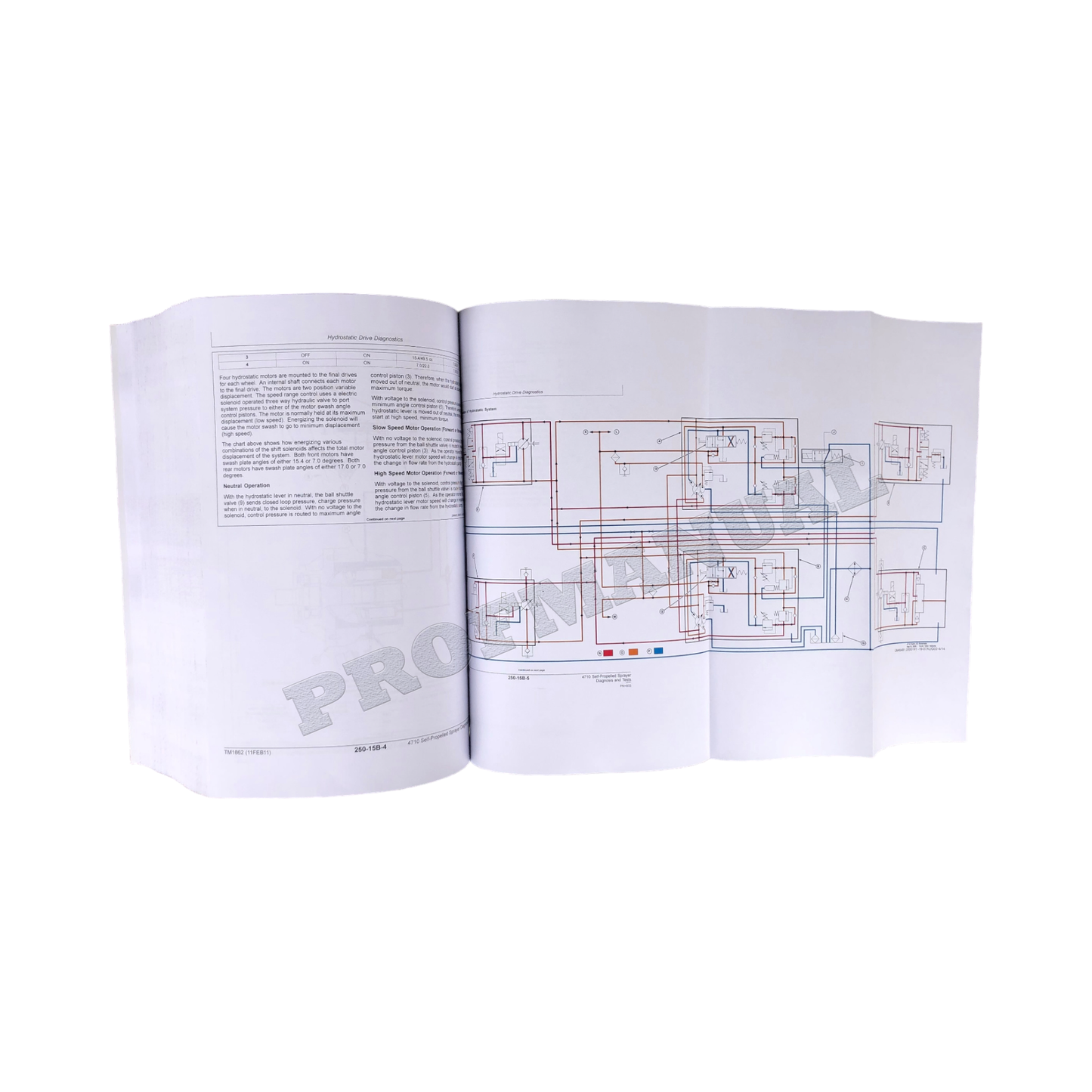 JOHN DEERE 4710 SPRÜHGERÄT SERVICEHANDBUCH Nr. 2