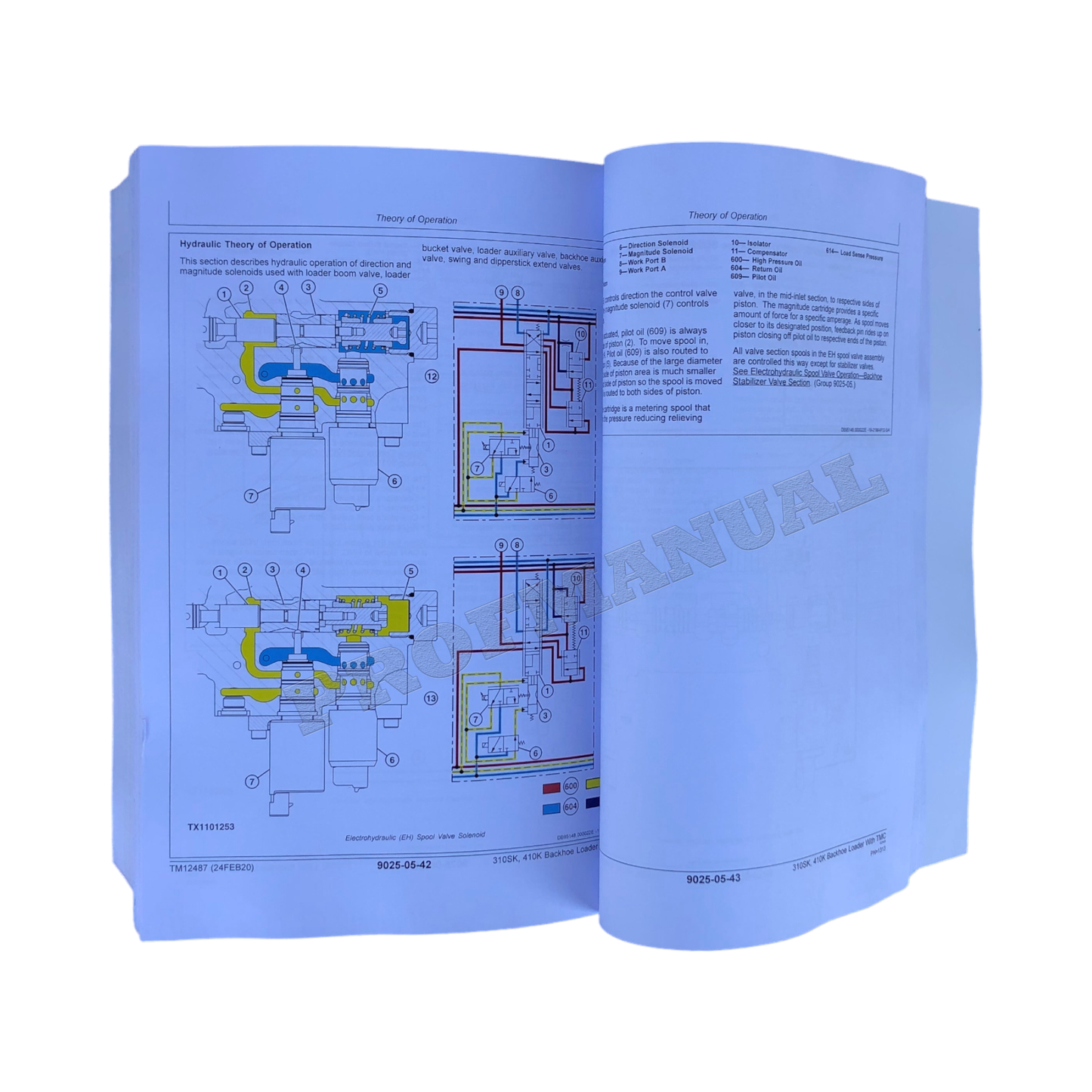 JOHN DEERE 310SK  410K TC TMC BACKHOE LOADER OPERATION TEST SERVICE MANUAL