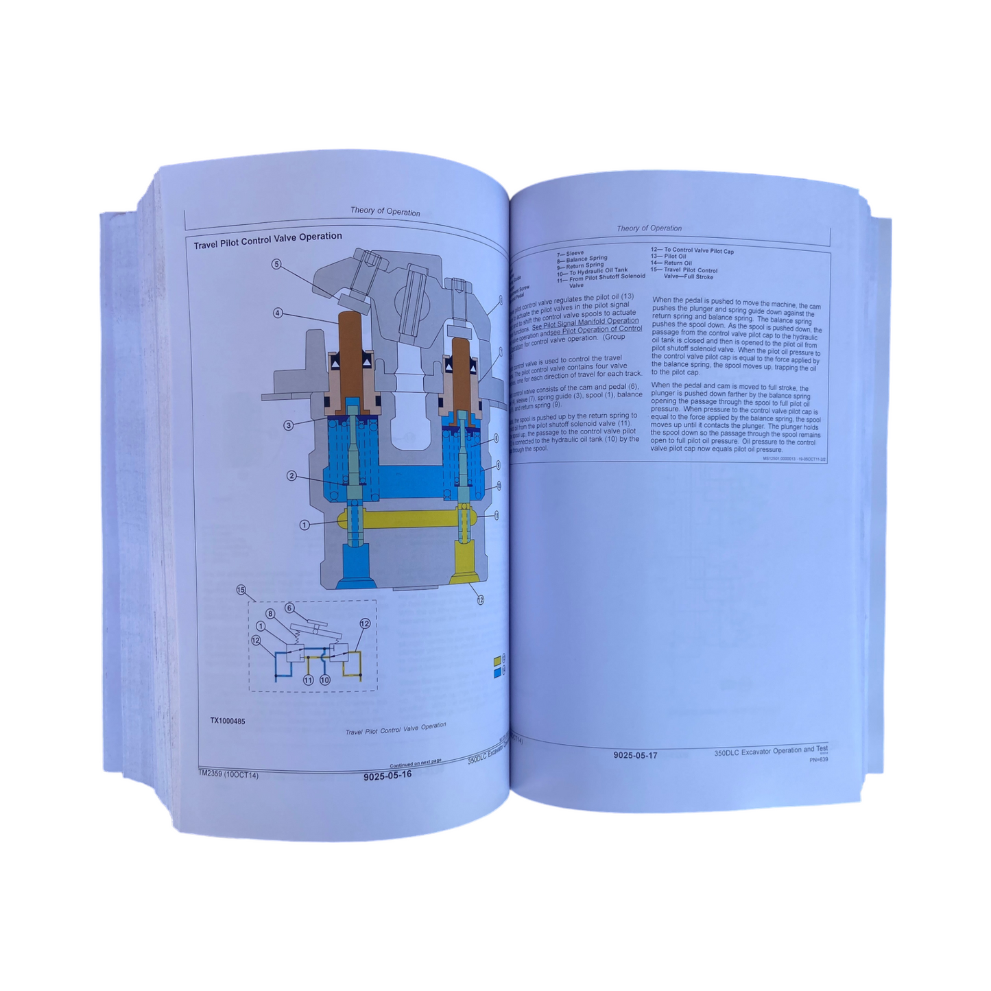 JOHN DEERE 350DLC EXCAVATOR OPERATION TEST SERVICE MANUAL + !BONUS!