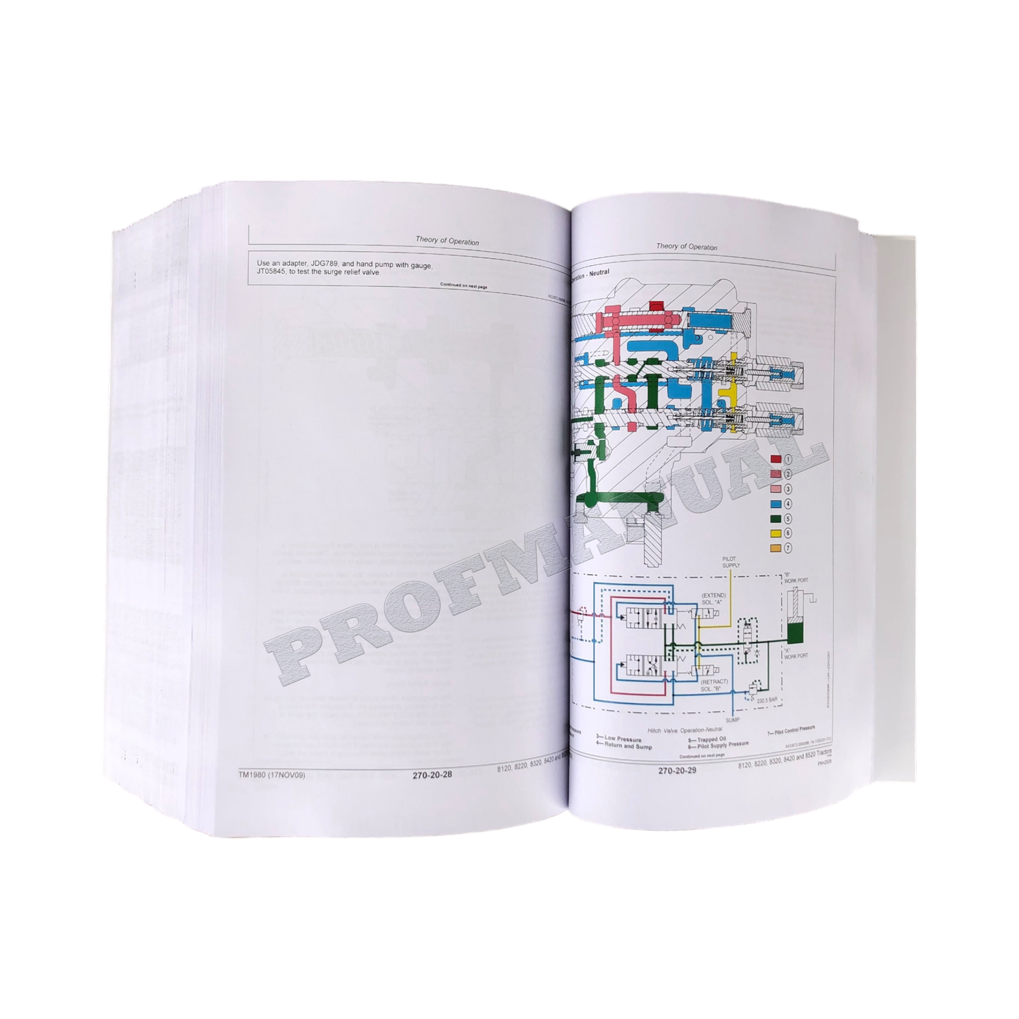 JOHN DEERE 8120  8220  8320  8420  8520 TRACTOR OPERATION TEST MANUAL