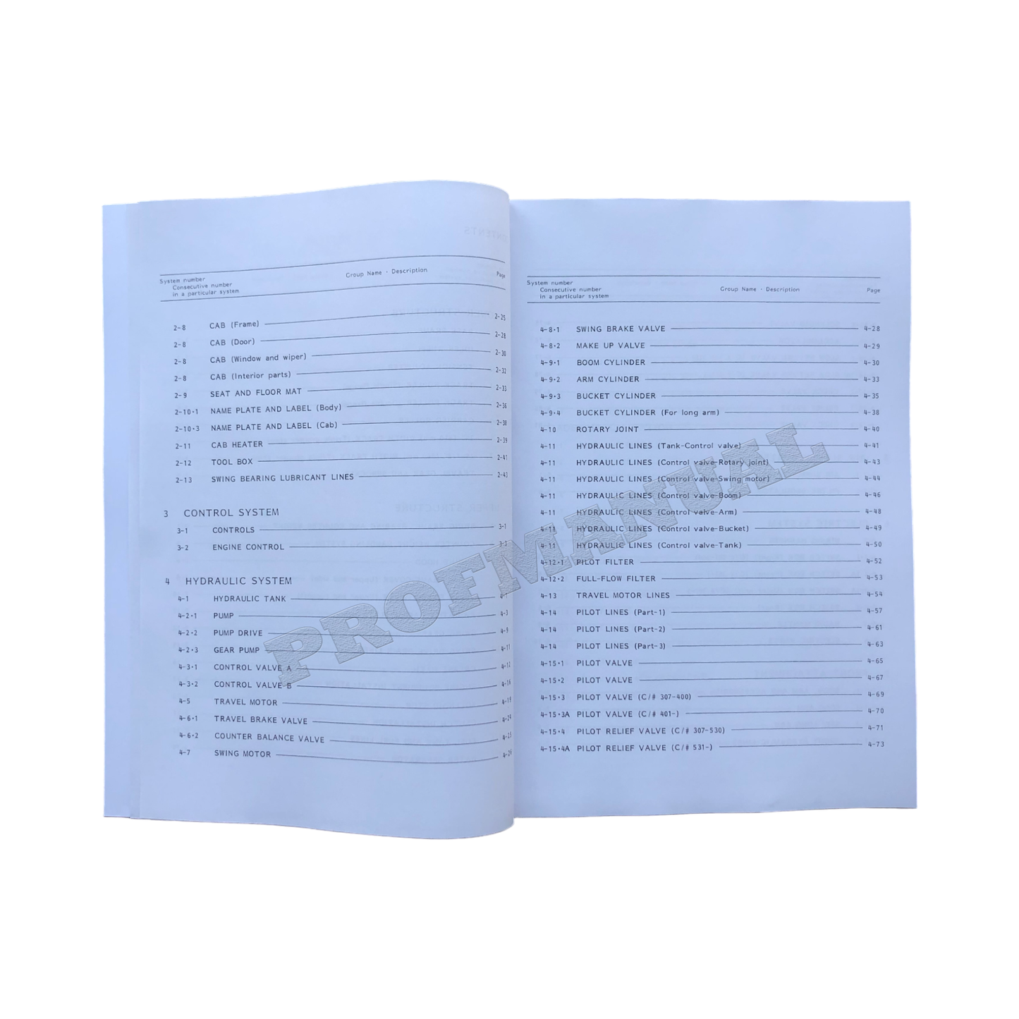 Manuel du catalogue des pièces de la pelle hydraulique Caterpillar Cat Mitsubishi MS380 2