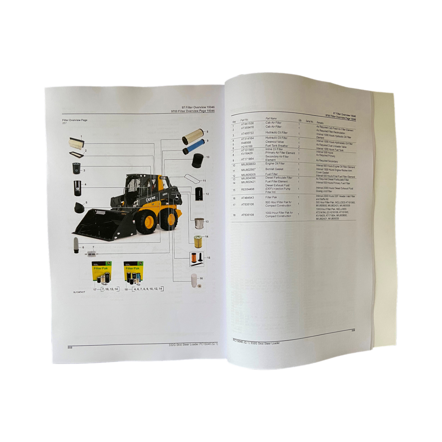 JOHN DEERE 332G KOMPAKTLADER-ERSATZTEILKATALOGHANDBUCH Nr. 1