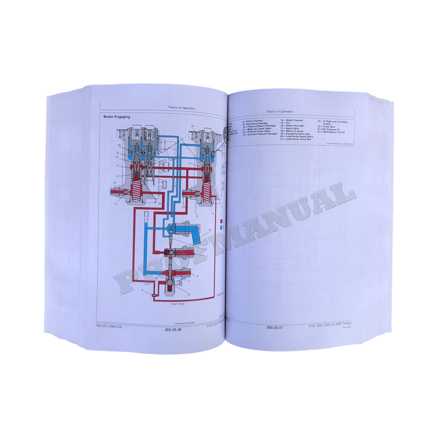 JOHN DEERE 8200 8300 8100 8400 TRAKTOR-BETRIEBSTESTHANDBUCH