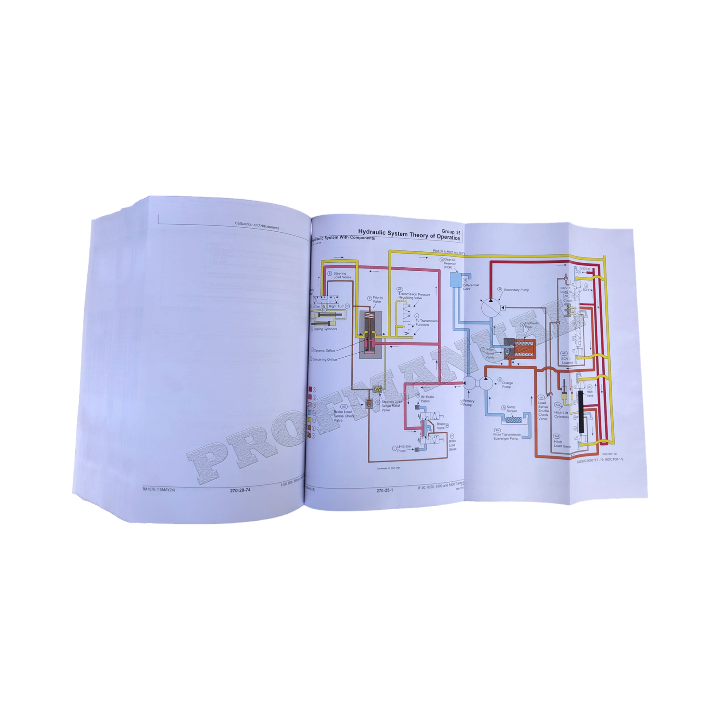 JOHN DEERE 8200 8300 8100 8400 TRAKTOR-BETRIEBSTESTHANDBUCH