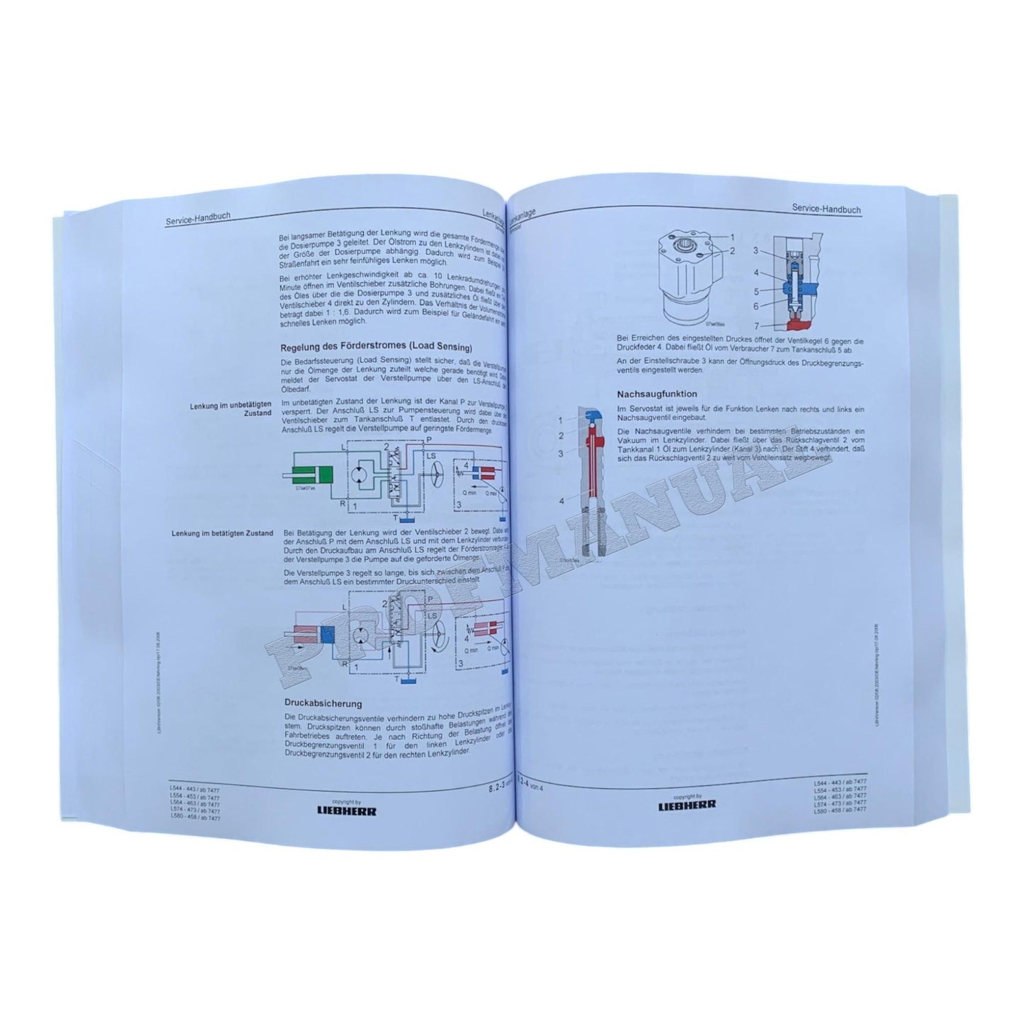 Liebherr L544 L554 L564 L574 L580 2plus2 Radlader Reparaturhandbuch