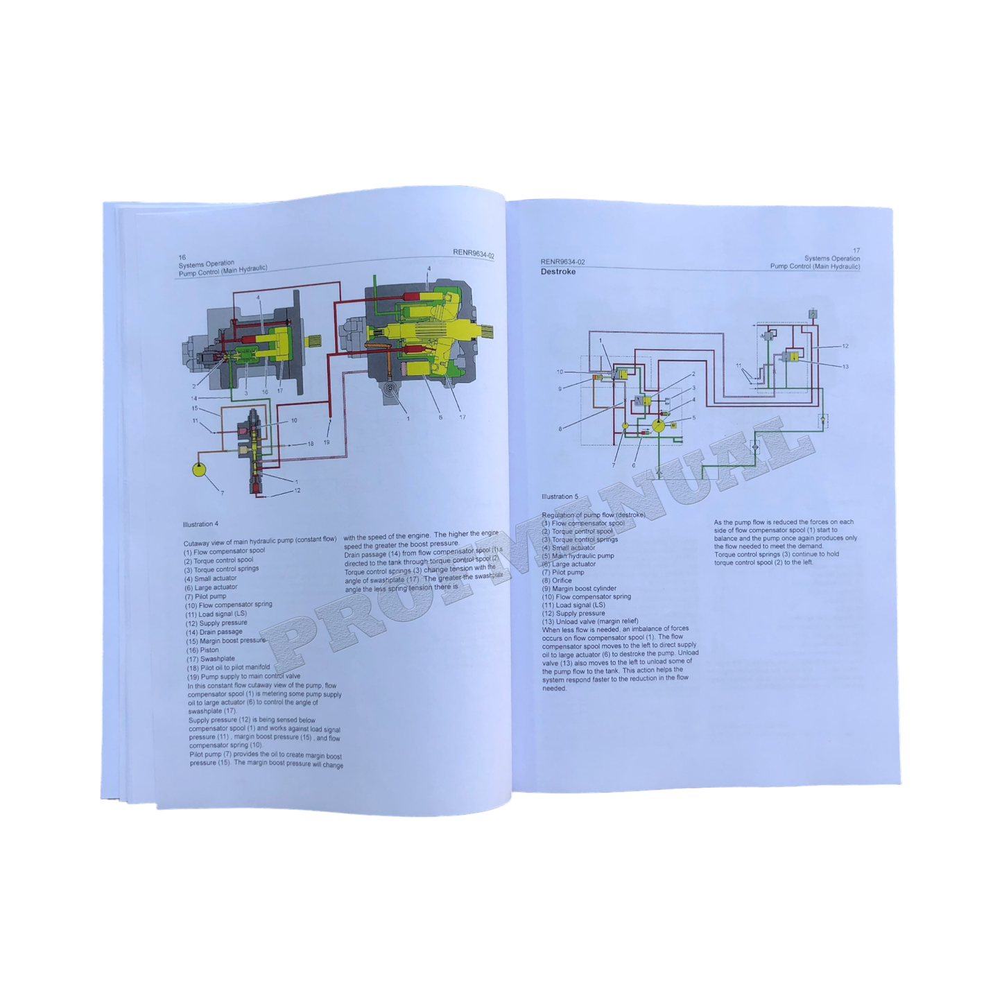 Caterpillar 304C 305C Excavator Systems Operation Service Manual