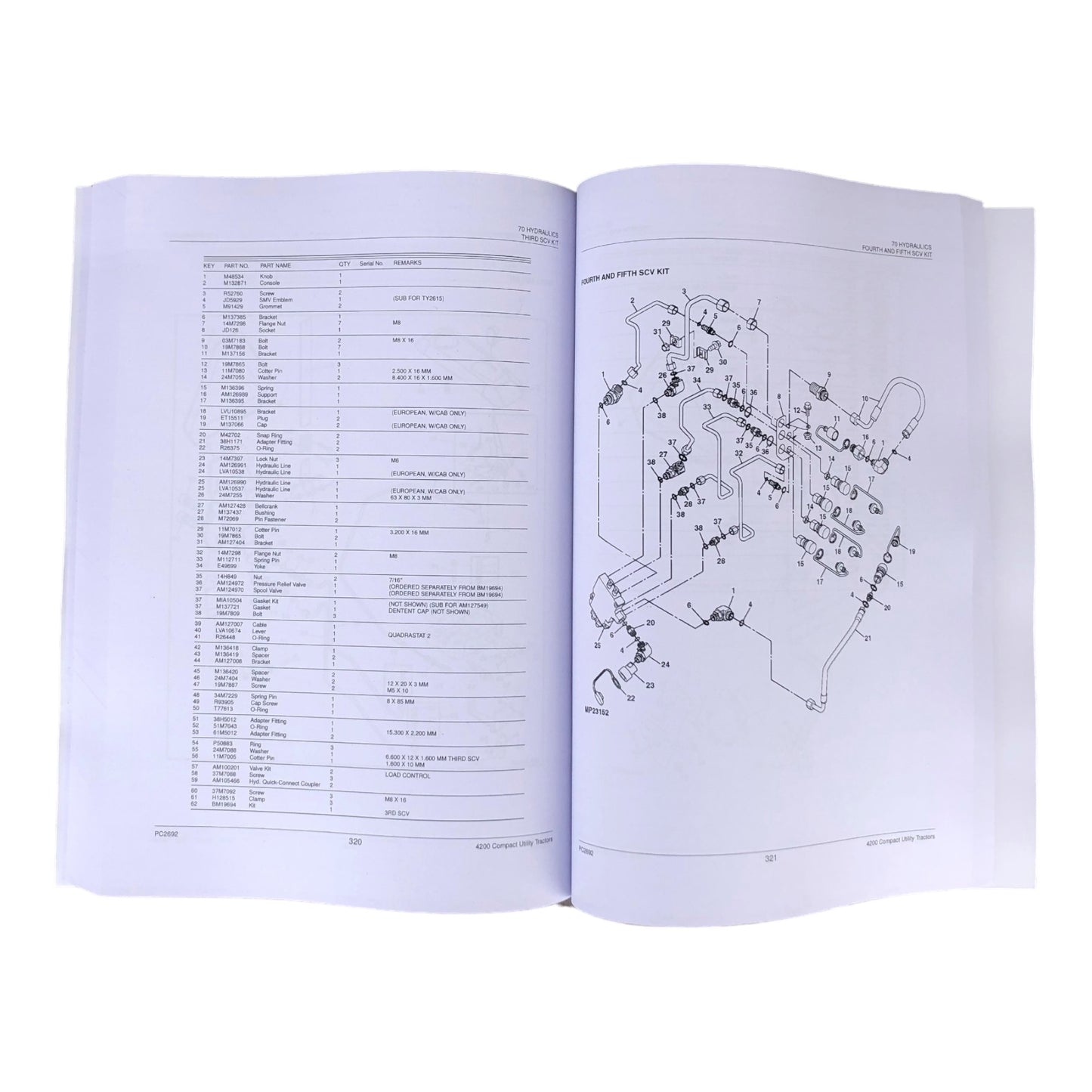 JOHN DEERE 4200 TRAKTOR ERSATZTEILKATALOGHANDBUCH